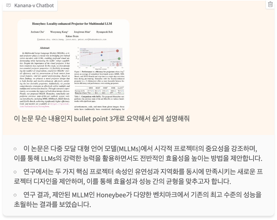 그림 10. Document Understanding 예시 (입력이미지 출처=Honeybee 논문 [1]). 긴 글을 읽고 이해하며, 이를 요청에 맞는 구조로 요약하여 설명할 수 있습니다.