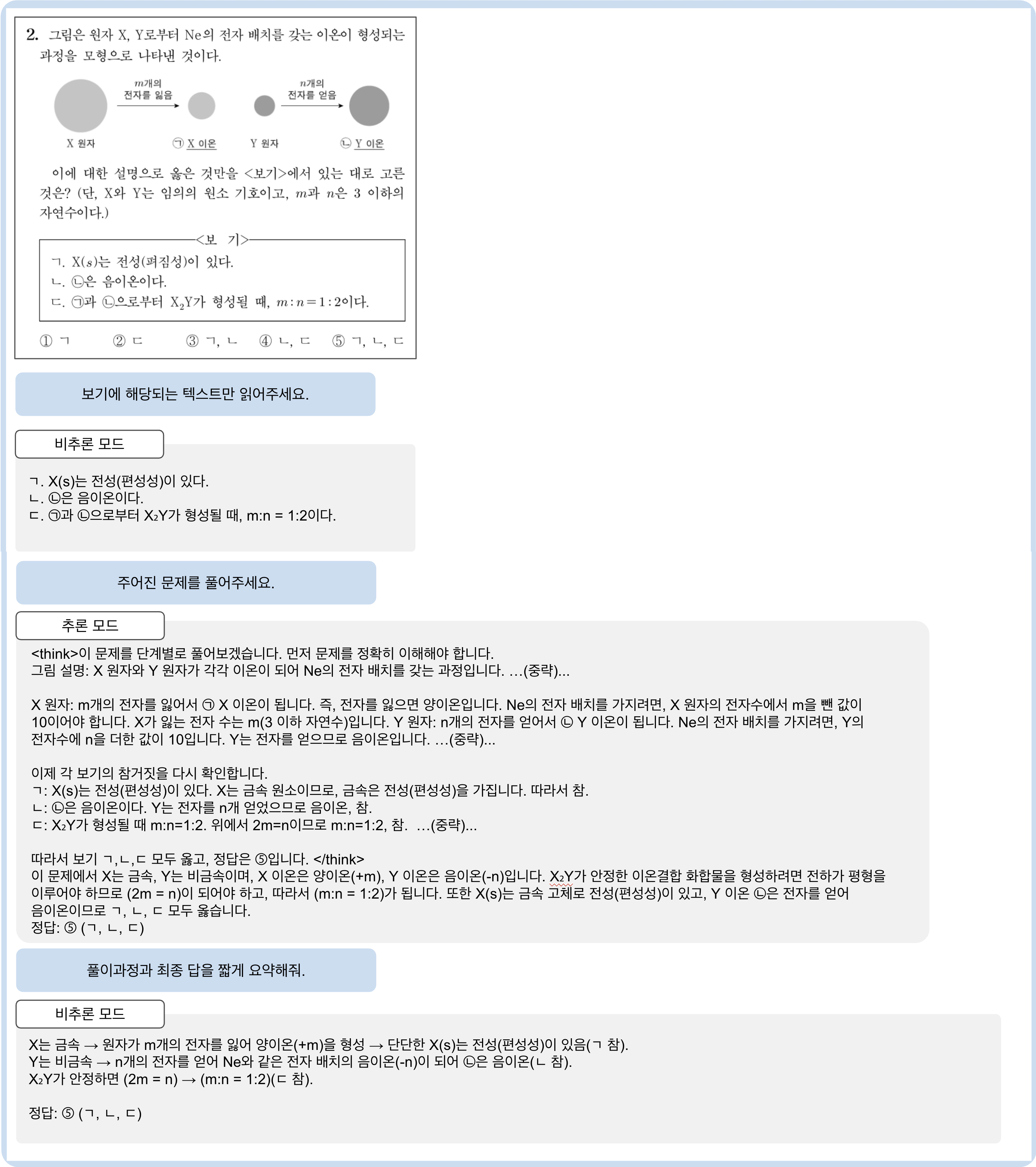 그림 5. 멀티턴 대화에서 Kanana-v-4b-hybrid 모델 사용 예시 [사진 출처 : 2024학년도 수능 화학1 2번]