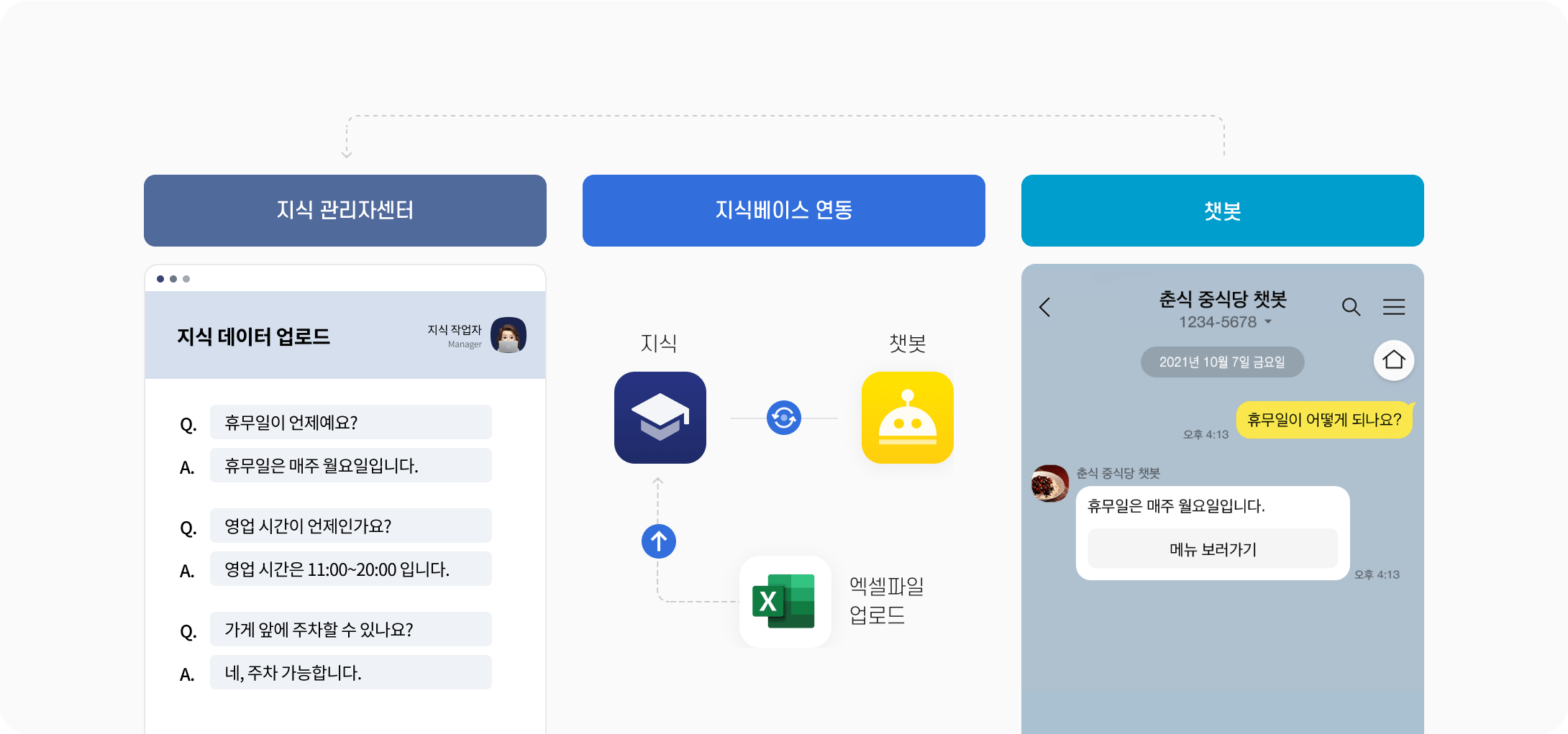 카카오 톡 매크로 (96) 사진