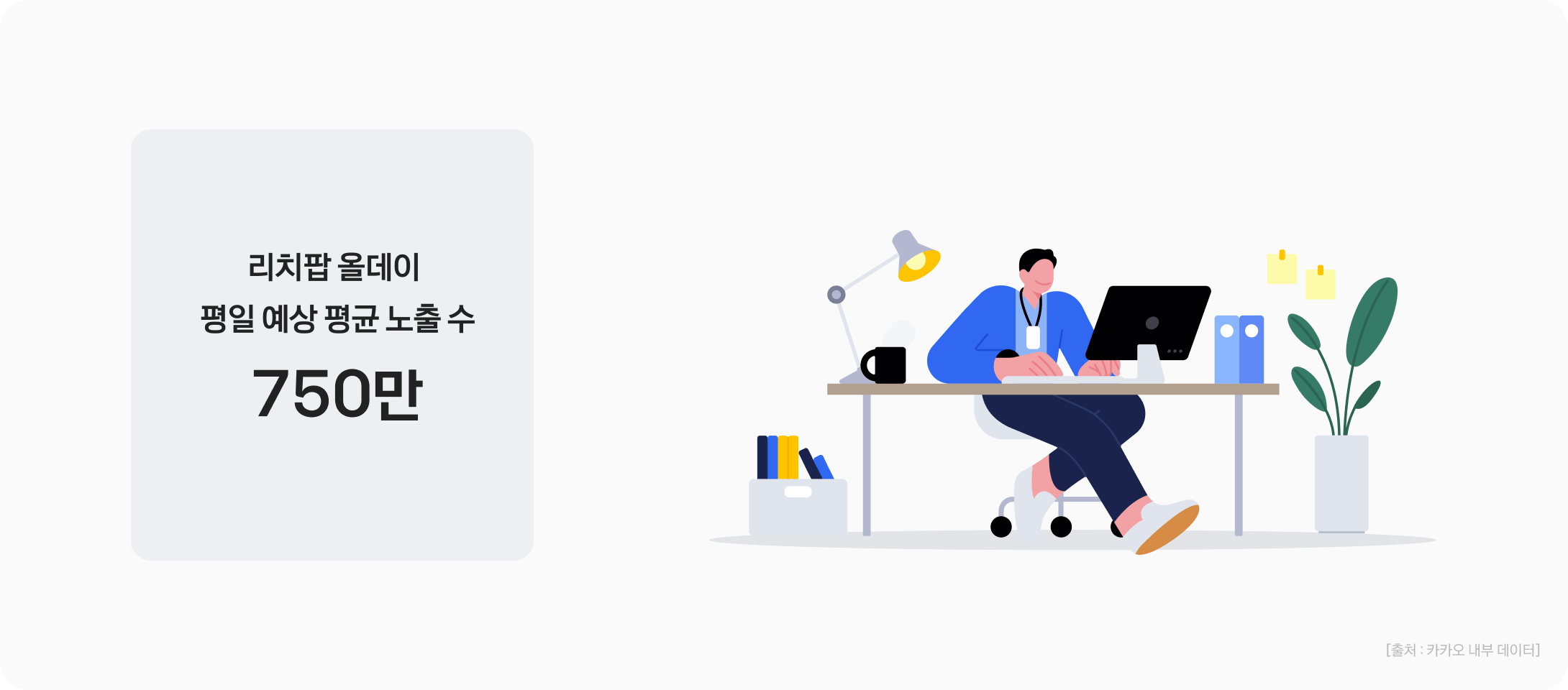 비즈니스 인사이트 - 카카오비즈니스