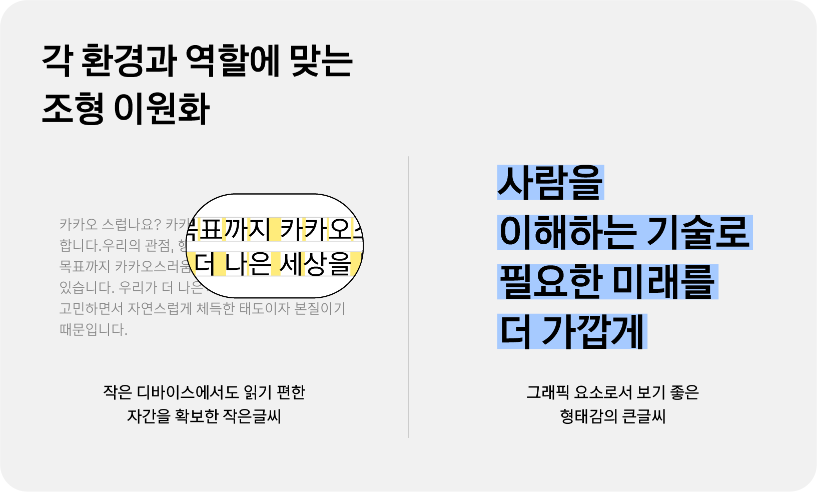 환경과 역할에 맞게 서체의 조형을 이원화