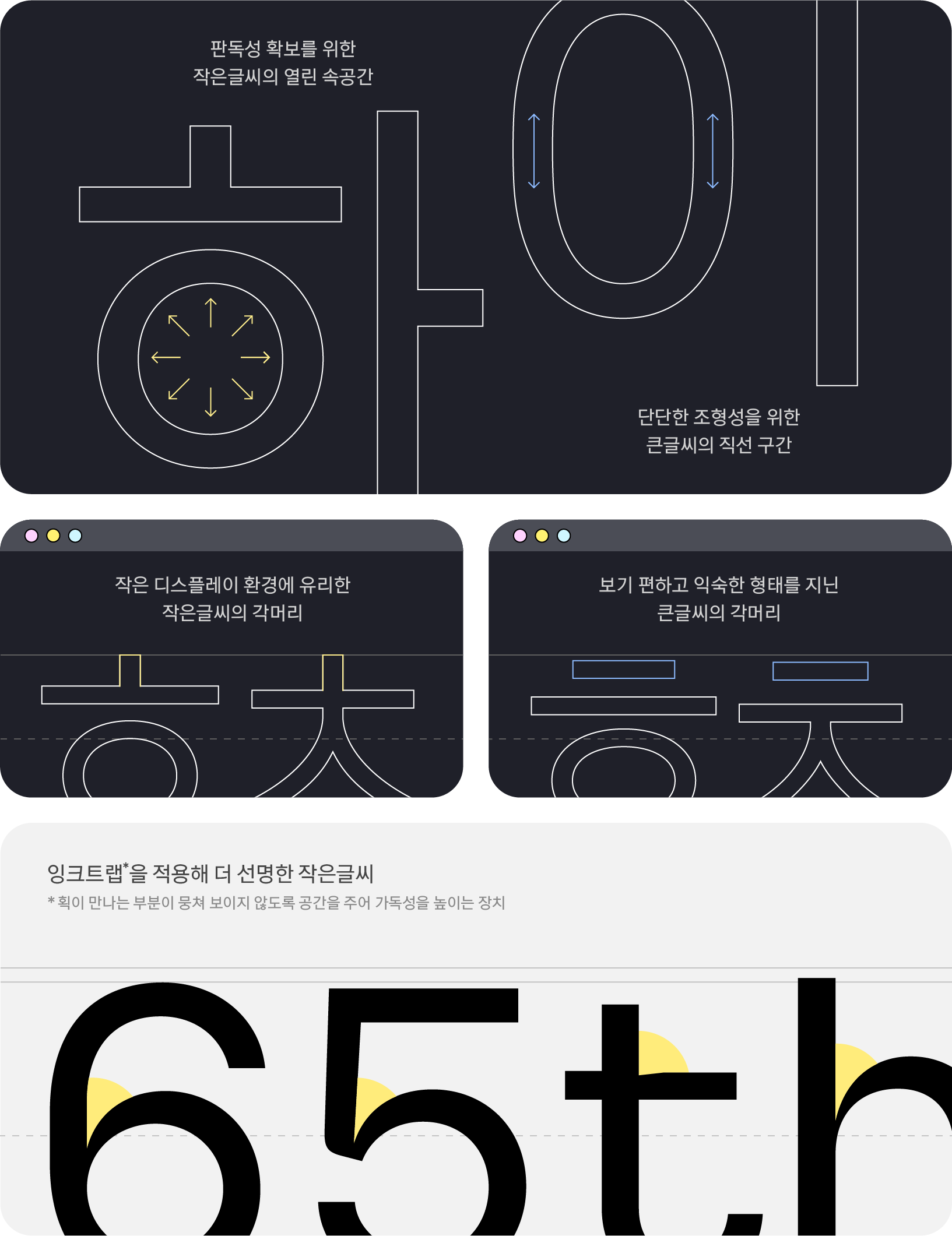 작은 디스플레이에서도 유리한 형태로 제작된 작은글씨. 보기 익숙한 단단한 조형성을 갖춘 큰글씨.