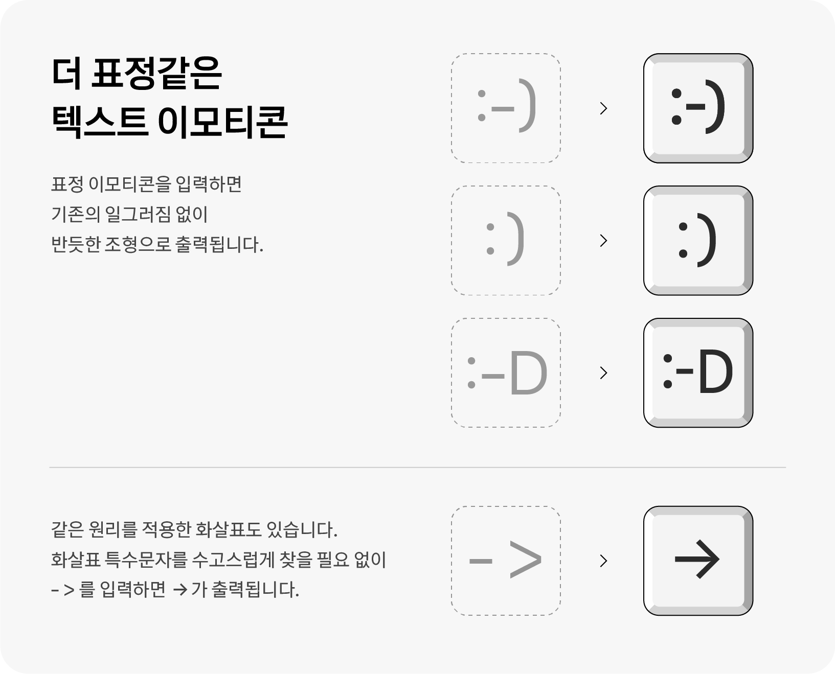 기호를 이용한 이모티콘은 더 반듯한 표정으로 출력됩니다.