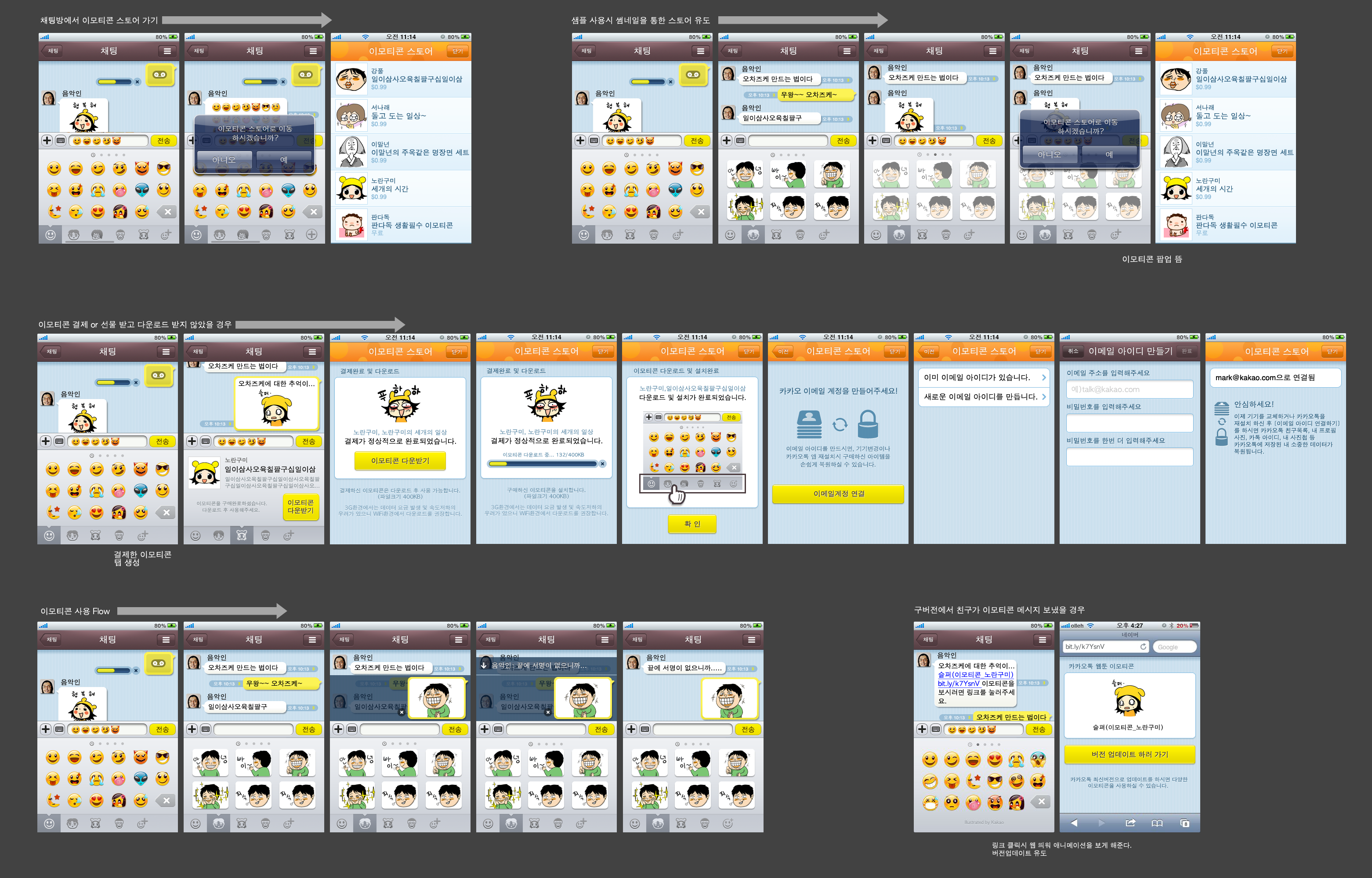 출시를 앞두고 웹툰 이모티콘 구매 및 다운로드 UI 전환을 정리했던 자료. 2011년 9월.