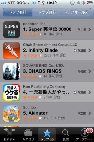 
2011년 5월 24일 일본 앱스토어 유료부문 1위에 올랐던 ‘SUPER 영단어 30000’의 스크린샷
