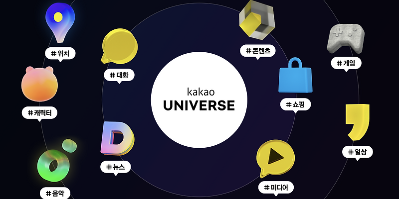 카카오, 메타버스 비전 '카카오 유니버스' 공개