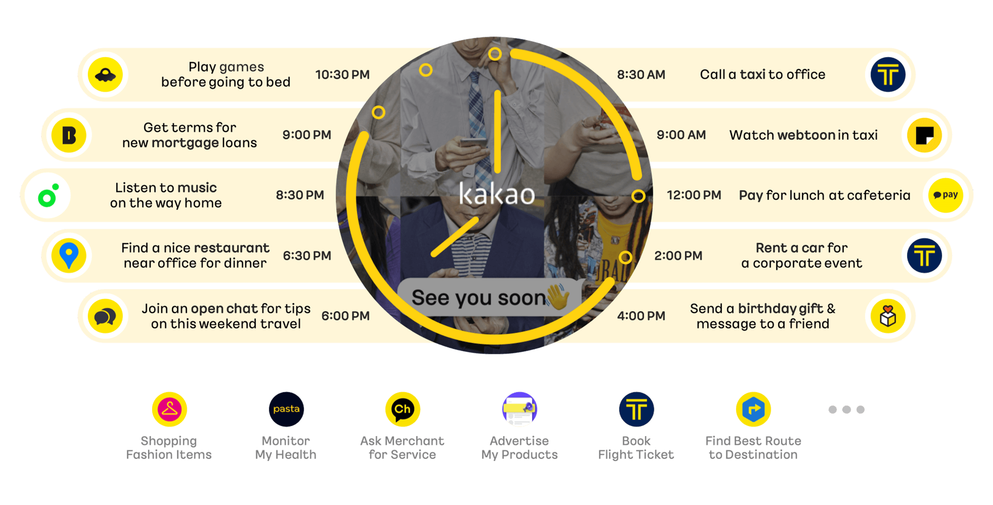 Kakao’s Mission in AI Era : Innovating daily lives of Koreans