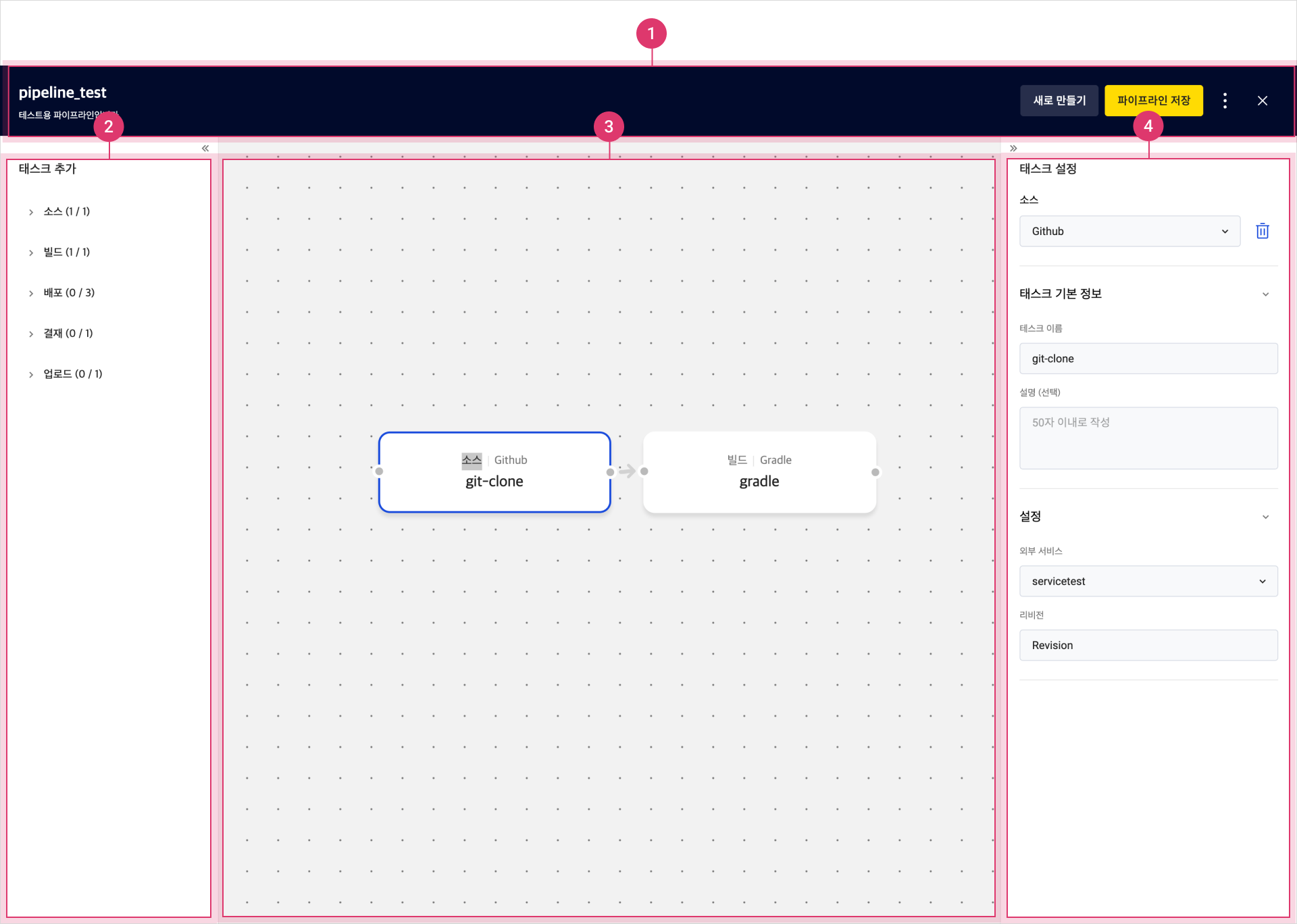 이미지 | 파이프라인 스튜디오 