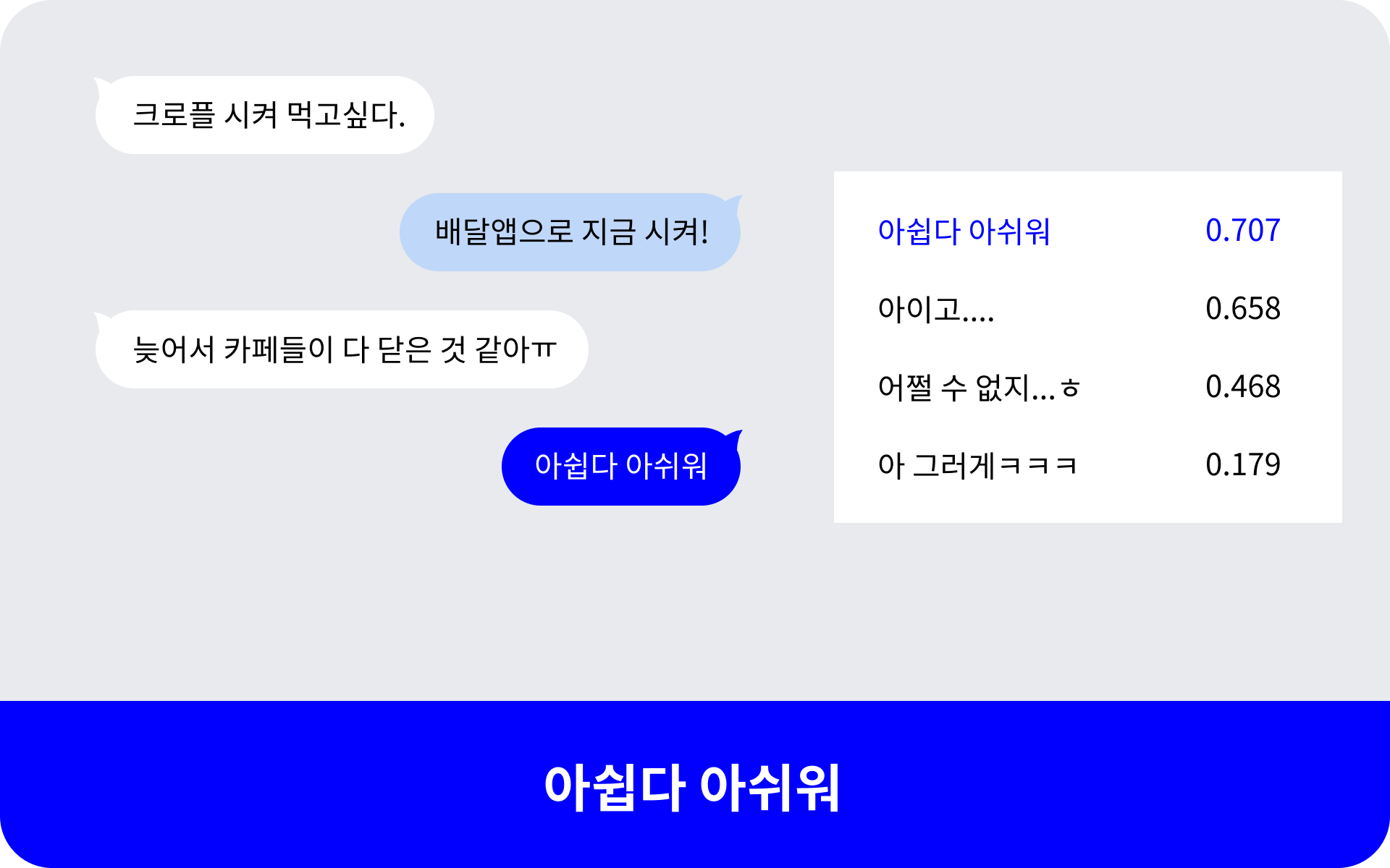 스몰톡