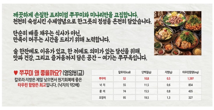 쭈꾸옥 사진 2