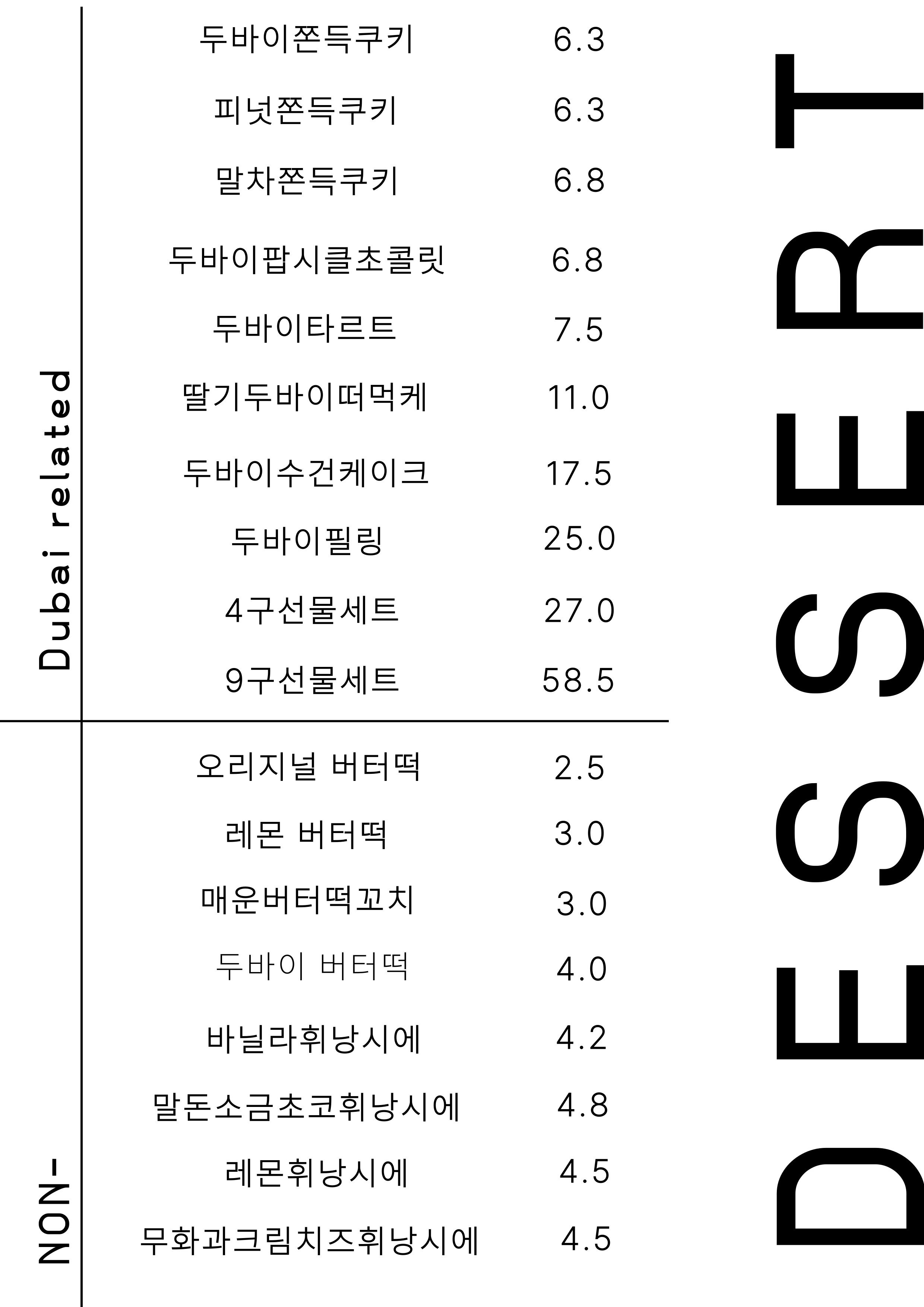 카페포모 사진 3