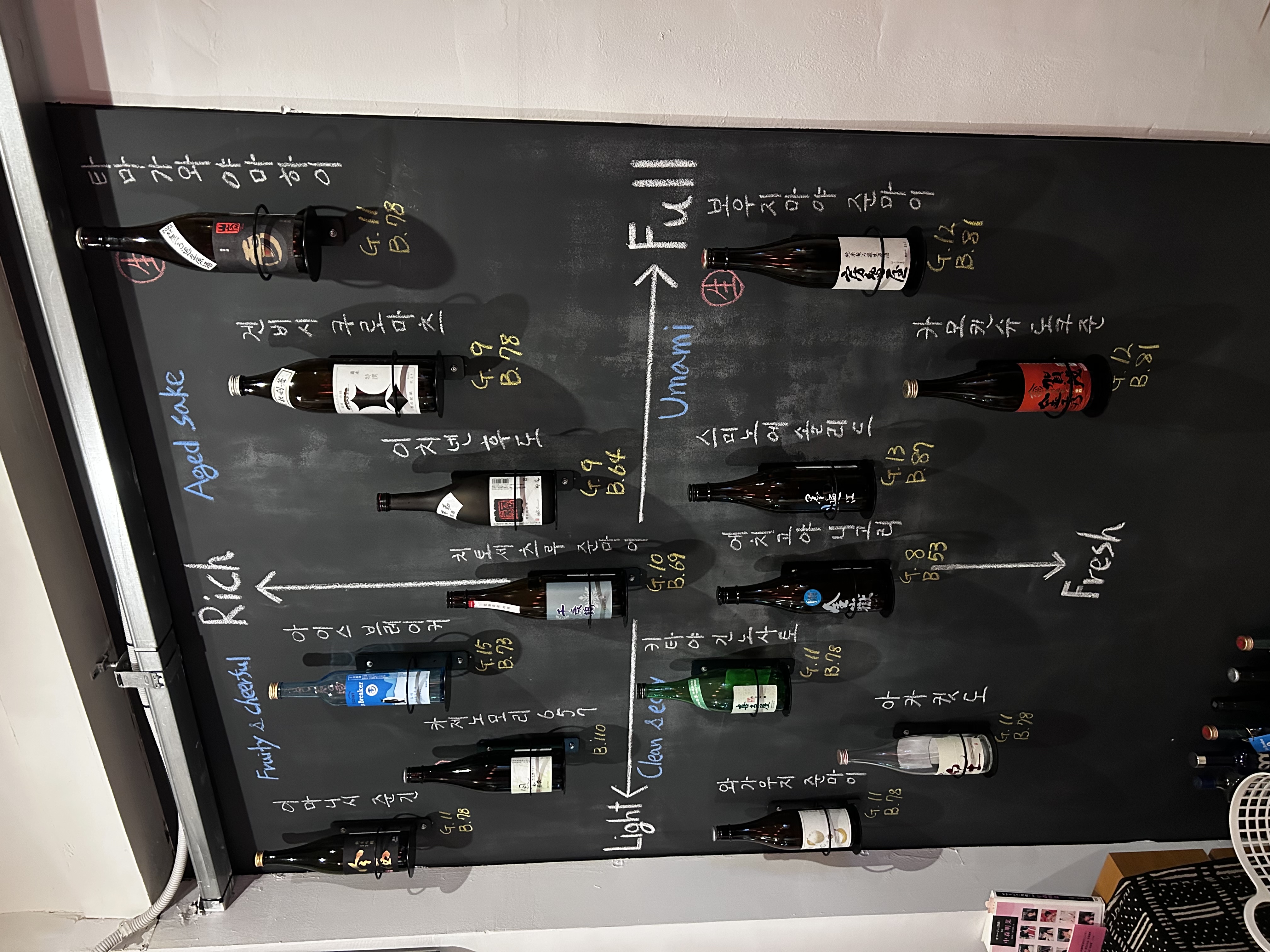 식스티나인 사진 4