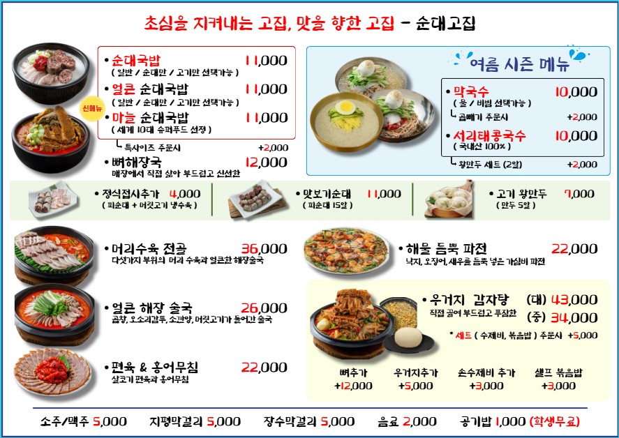 Sundaegojip 4