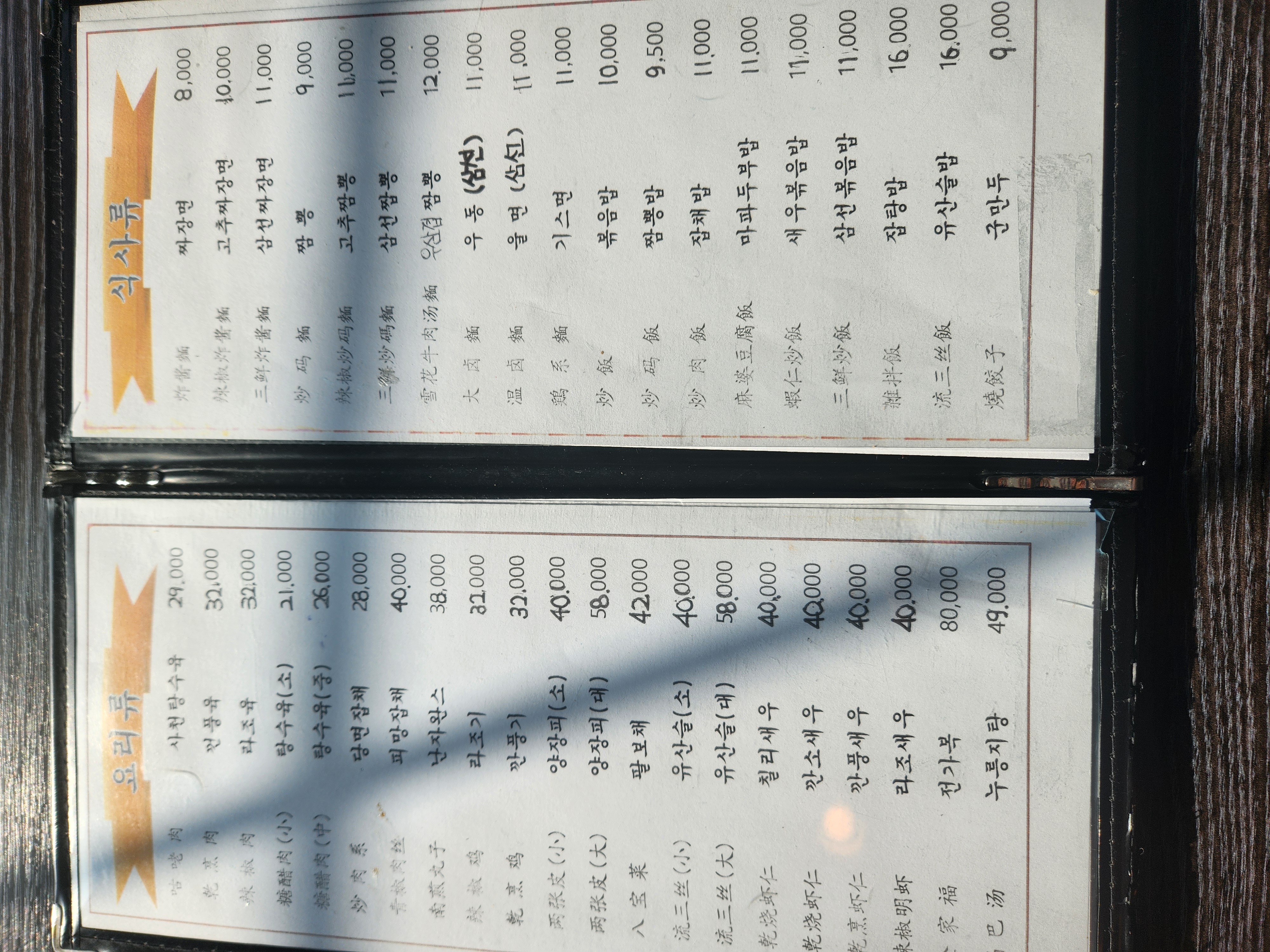 Manganghong (만강홍) 2