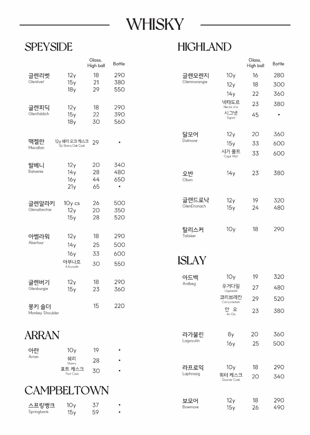 디스코서울 사진 7