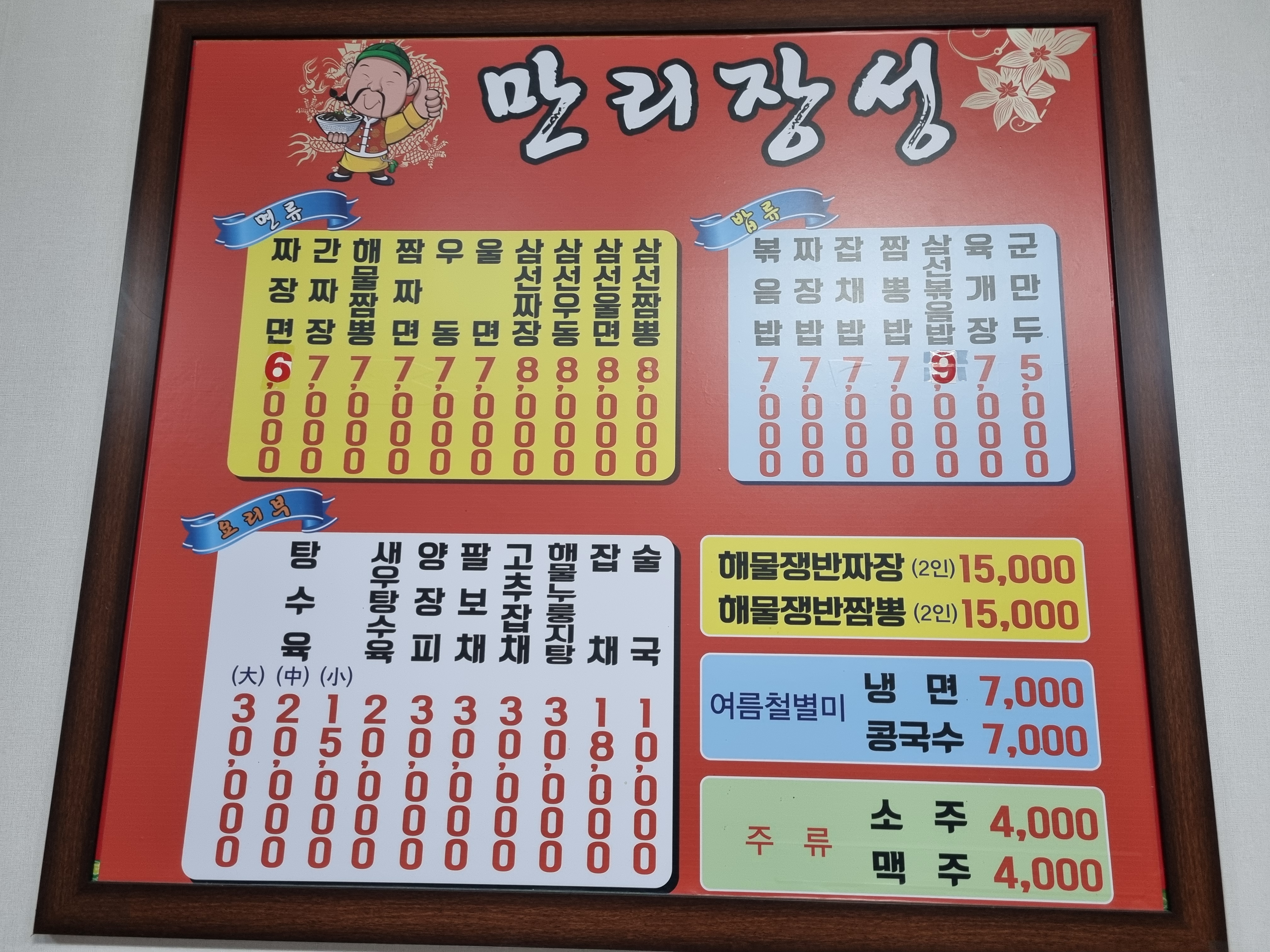 Mallijangseong 4