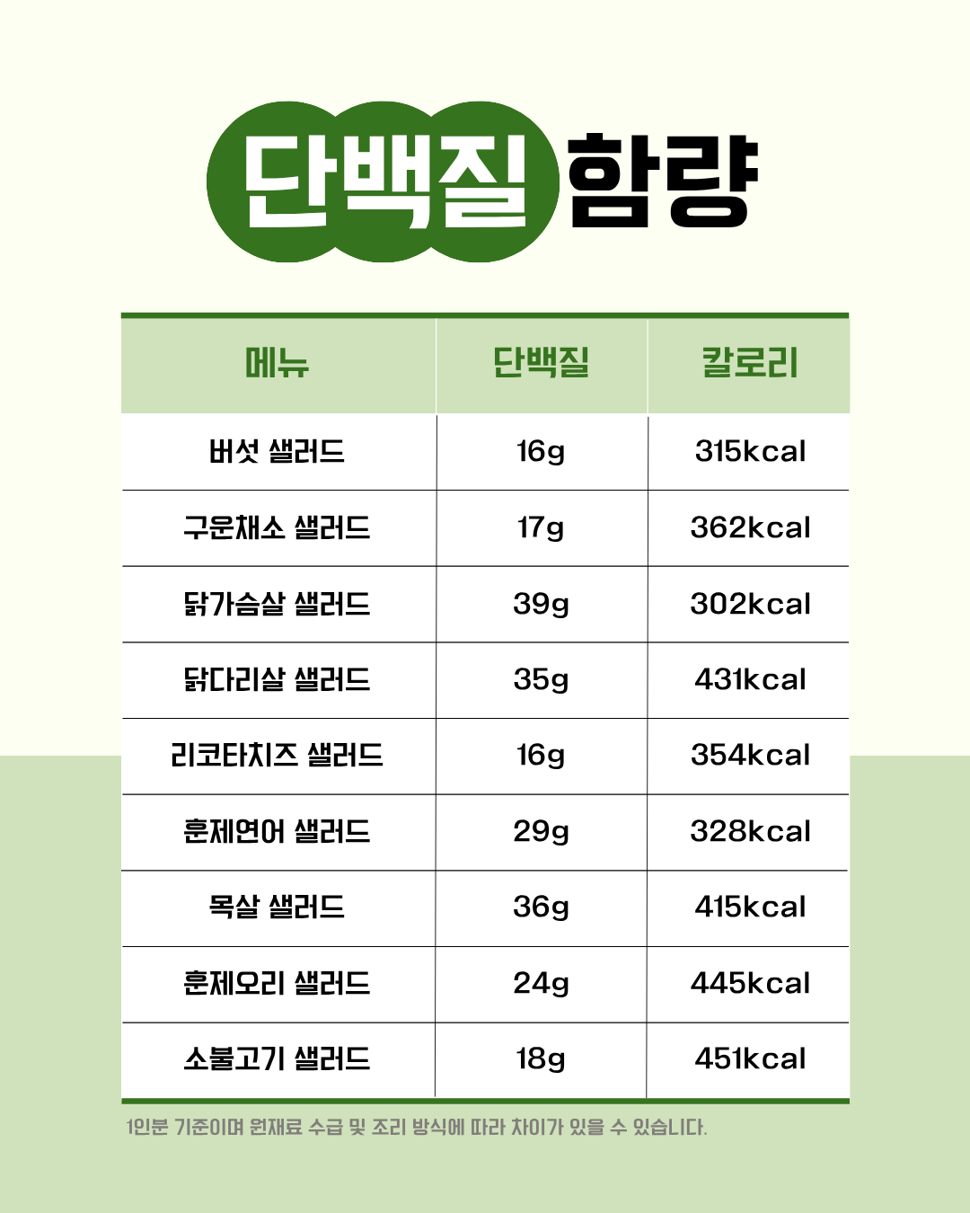 초록초록 사진 8