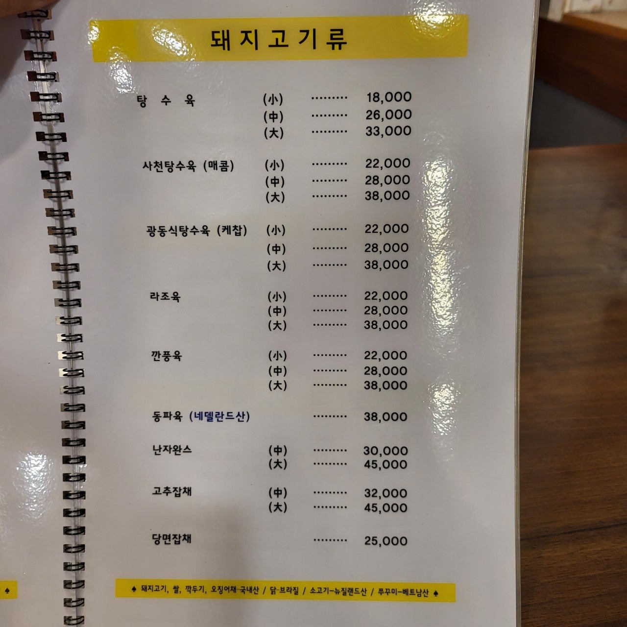 Jinheunggak 6