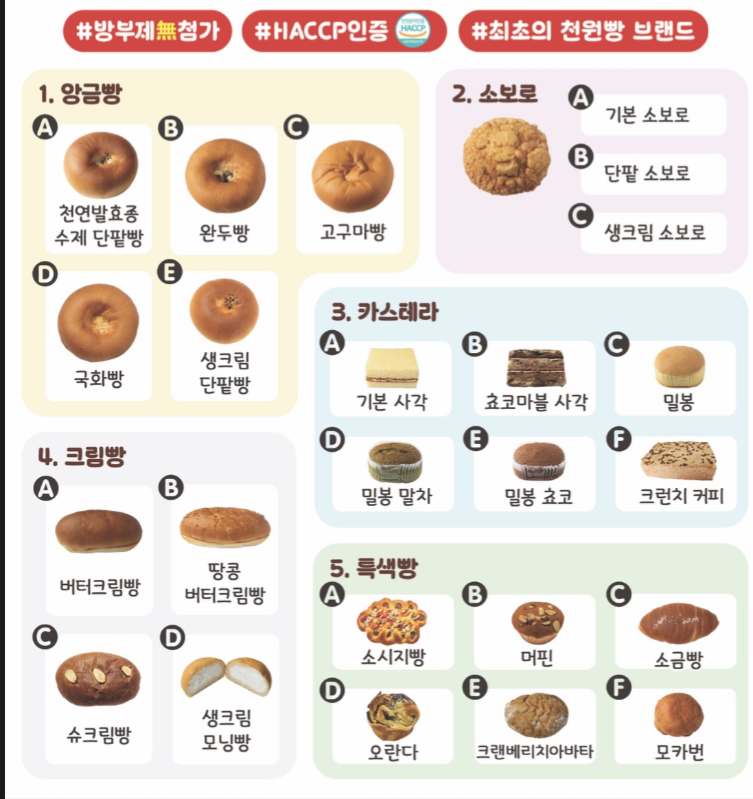빵집오빠 노원역점 사진 3