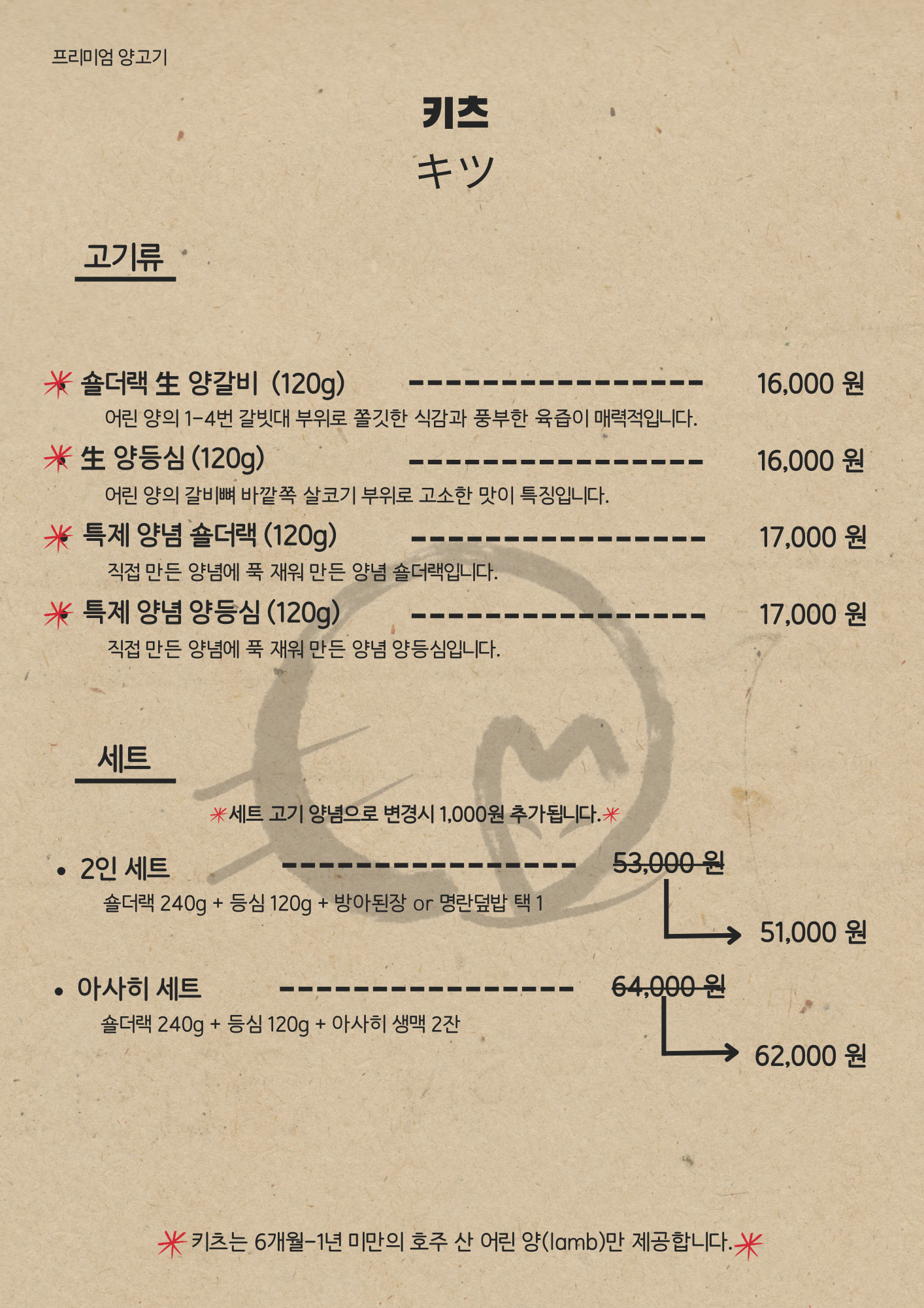 키츠 대표 사진