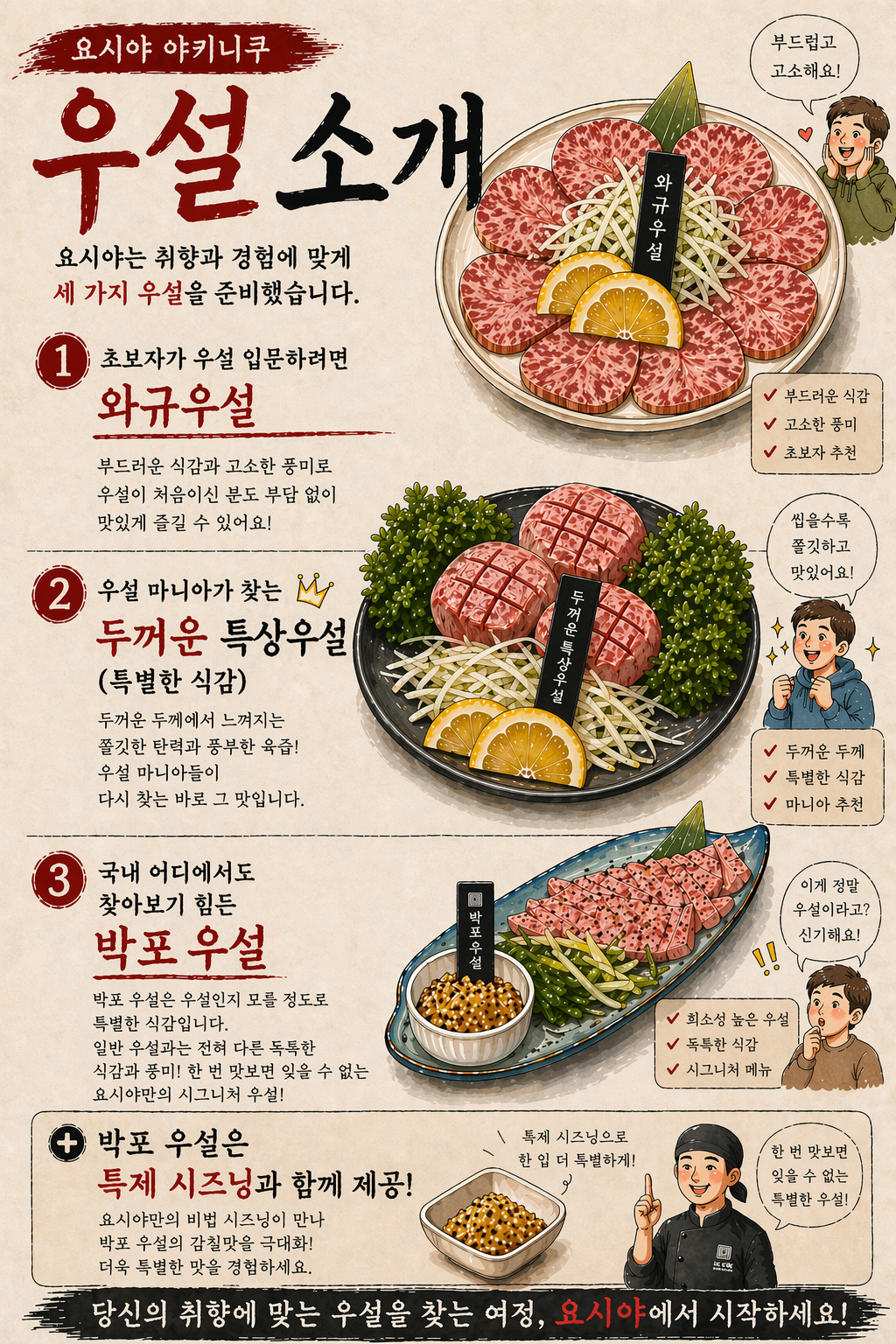 요시야 야키니쿠 영통망포역점 사진 2