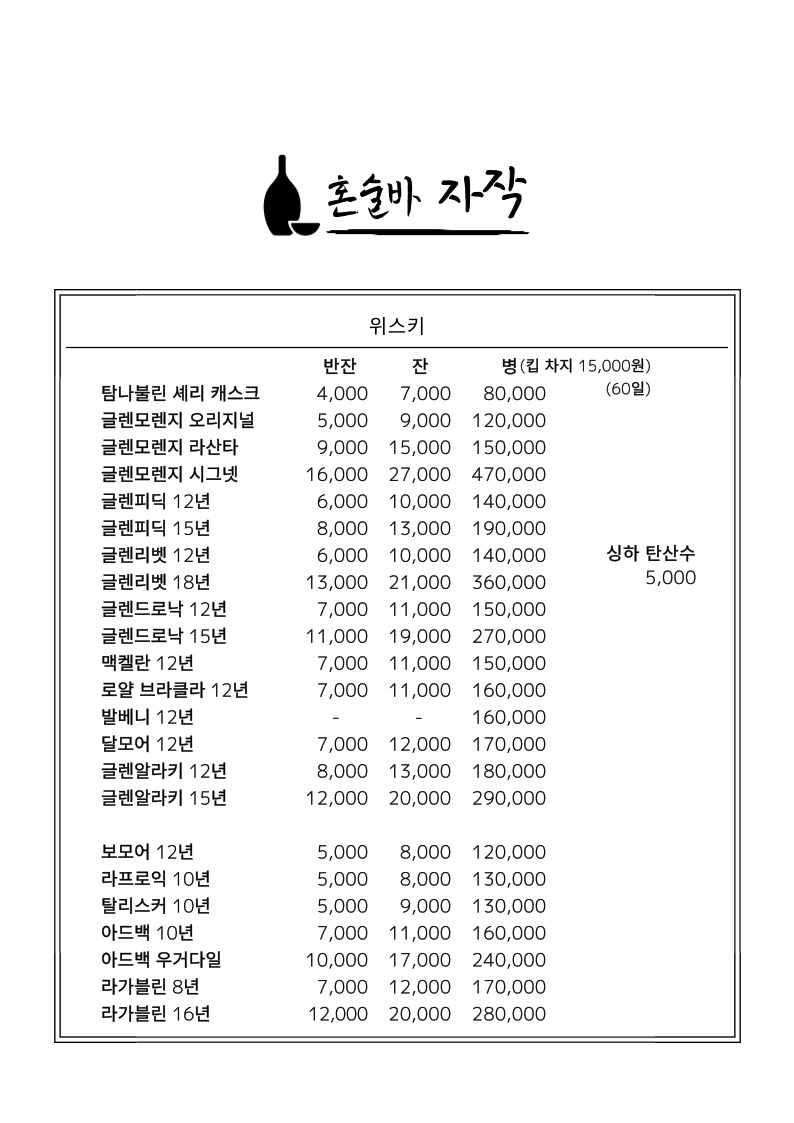 혼술바 자작 사진 6