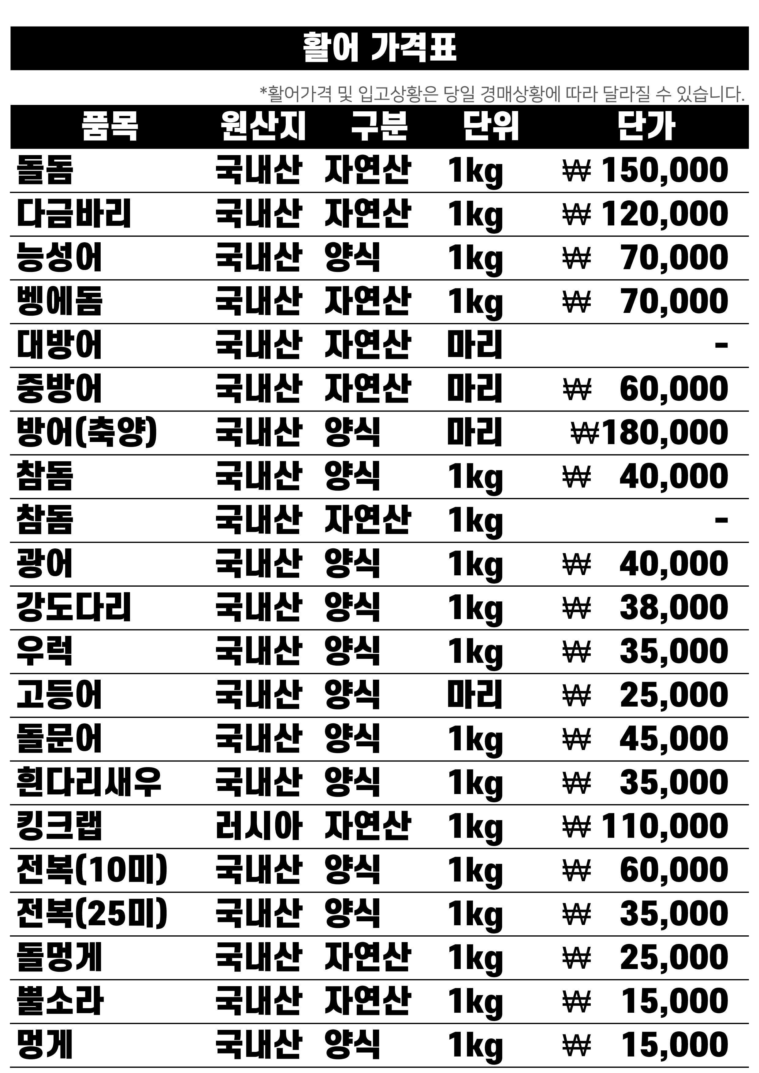 성산포수협활어회센터 사진 6