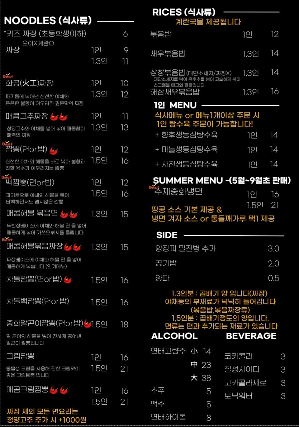 Wolhyanghu (월향후) 3