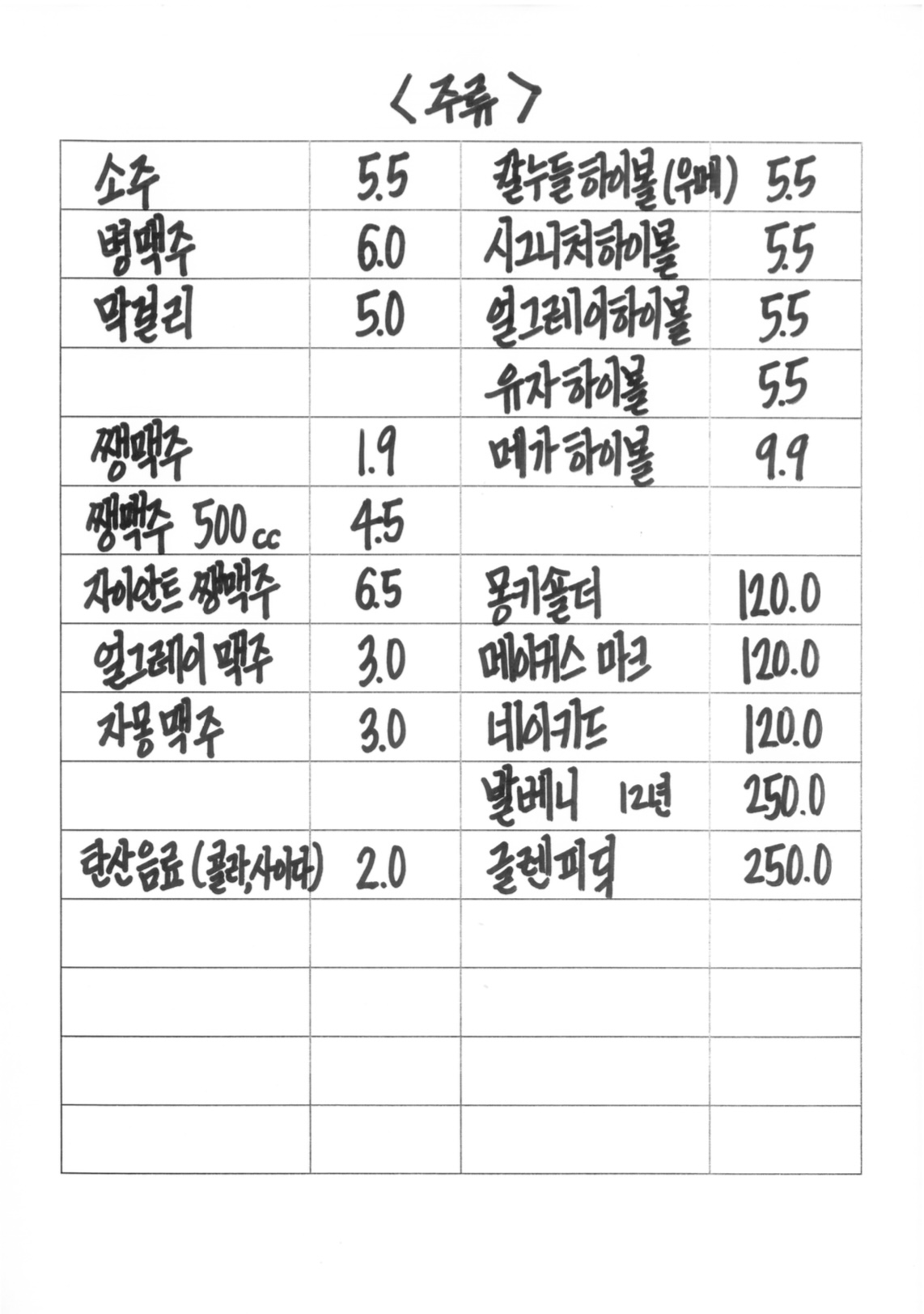 칼누들바 방이본점 사진 8