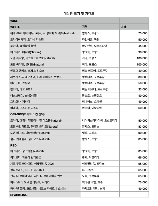 가솔린하우스 사진 4
