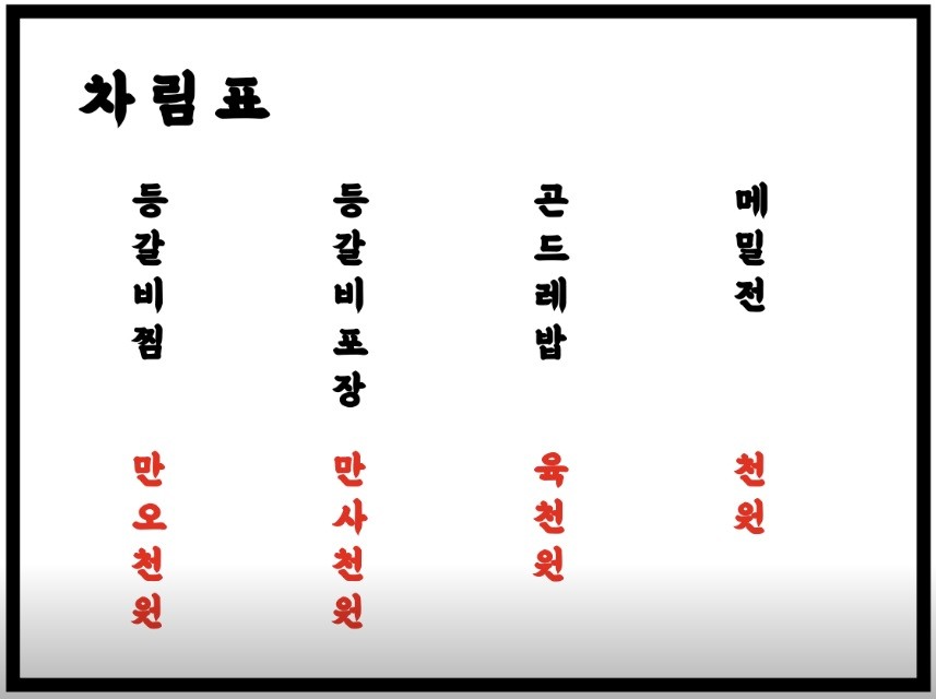 담산 마곡점 사진 5