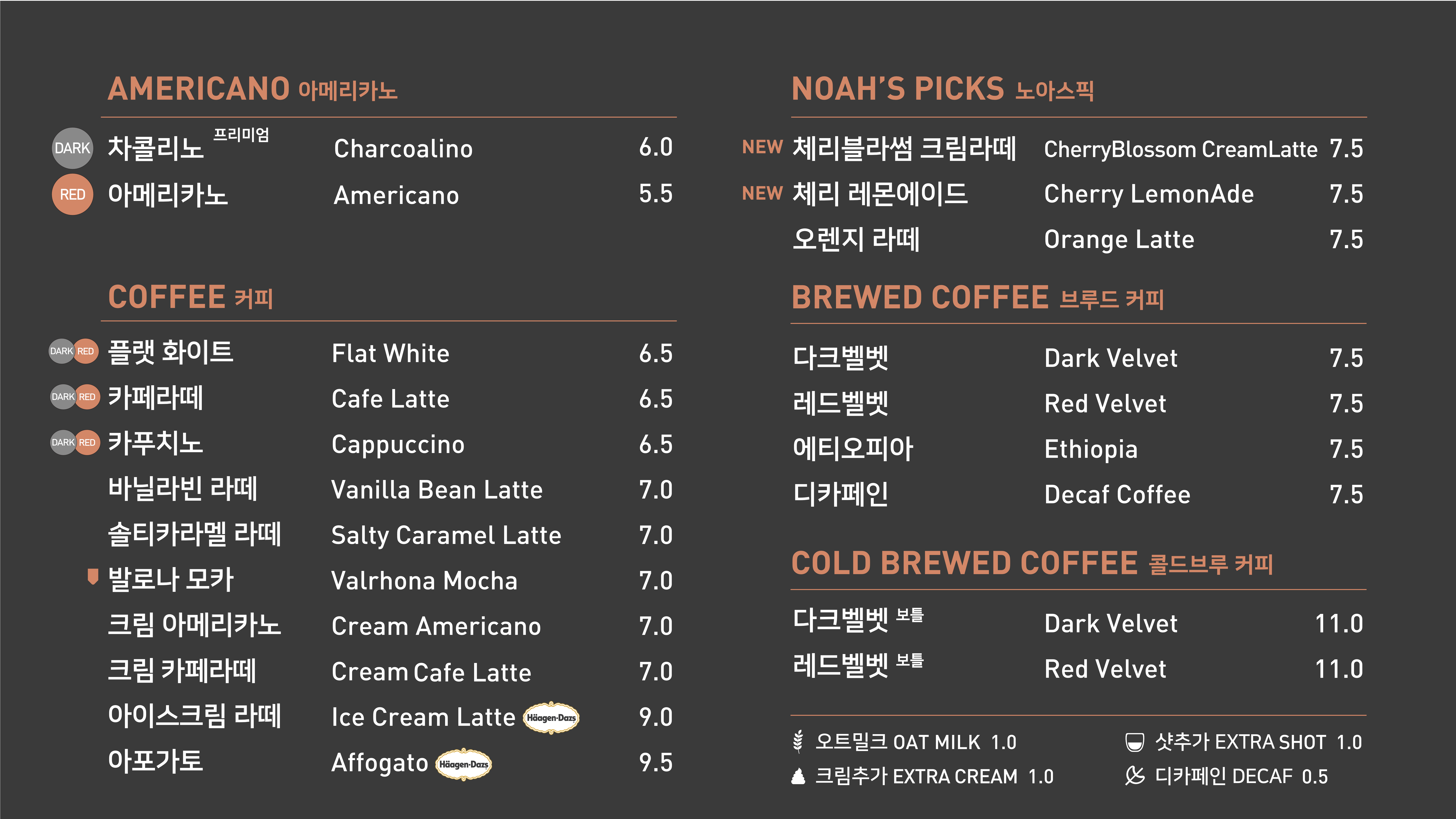 노아스로스팅 롯데에비뉴엘월드타워점