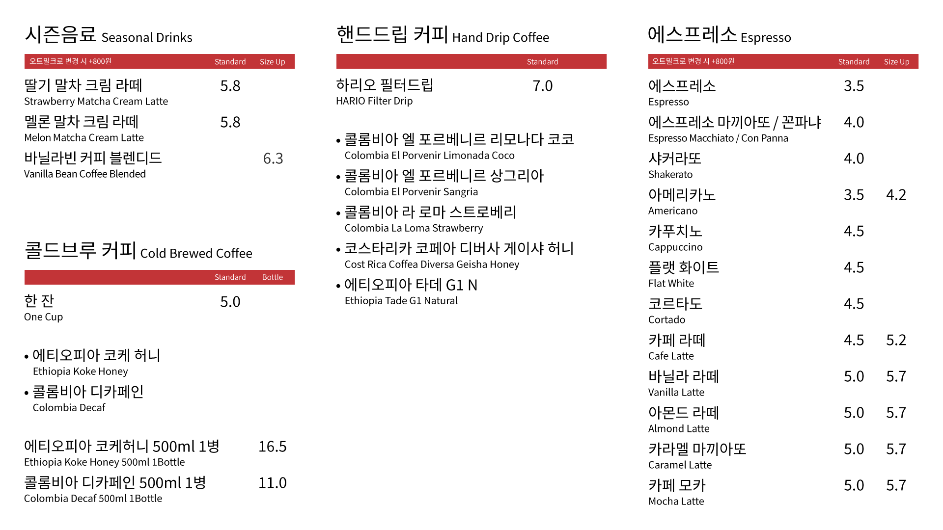 Keopipeulraenteu (커피플랜트) 1