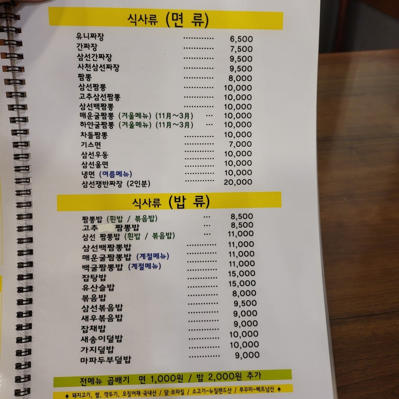 진흥각 3