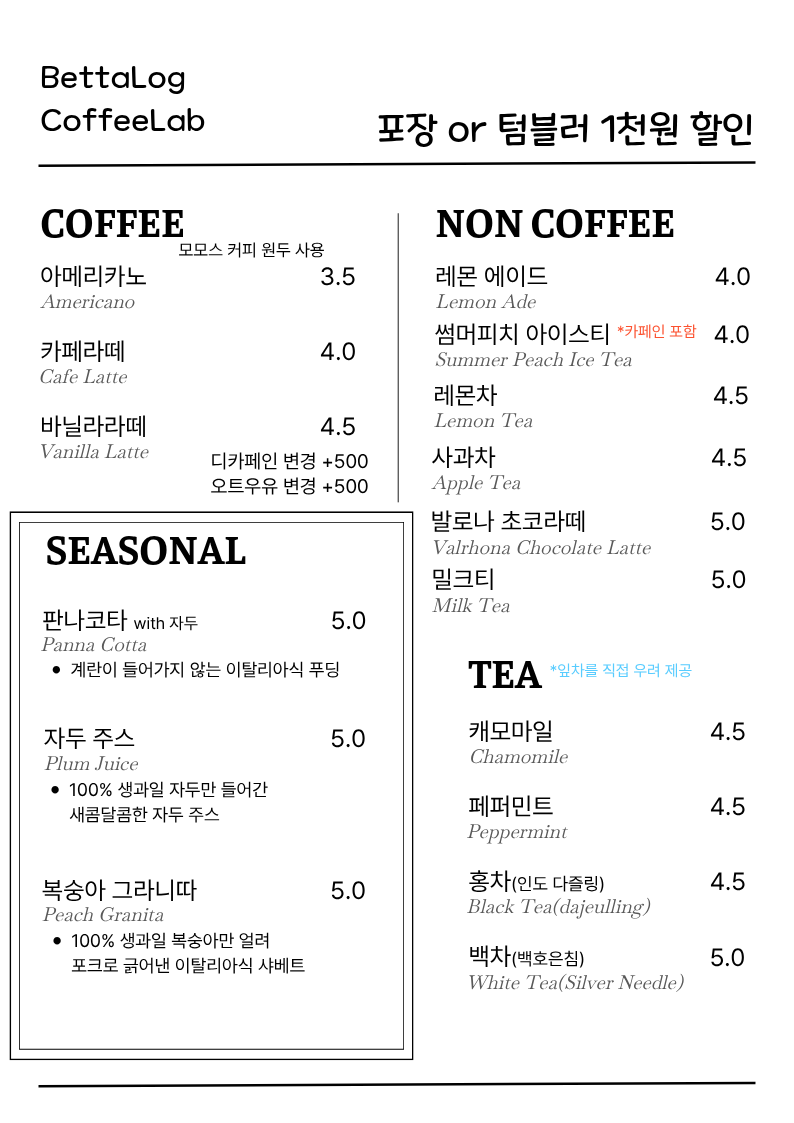 베타로그