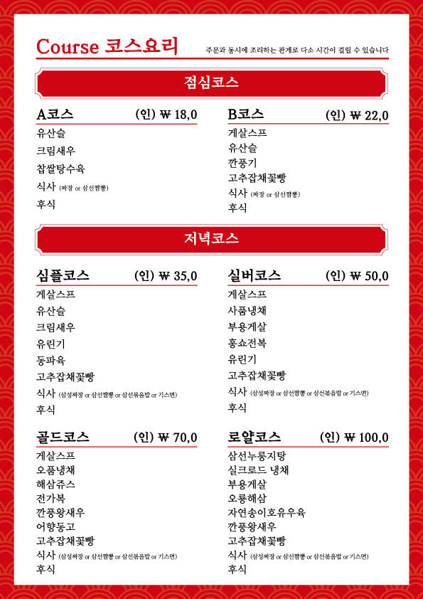 Silkeurodeu (실크로드) 3