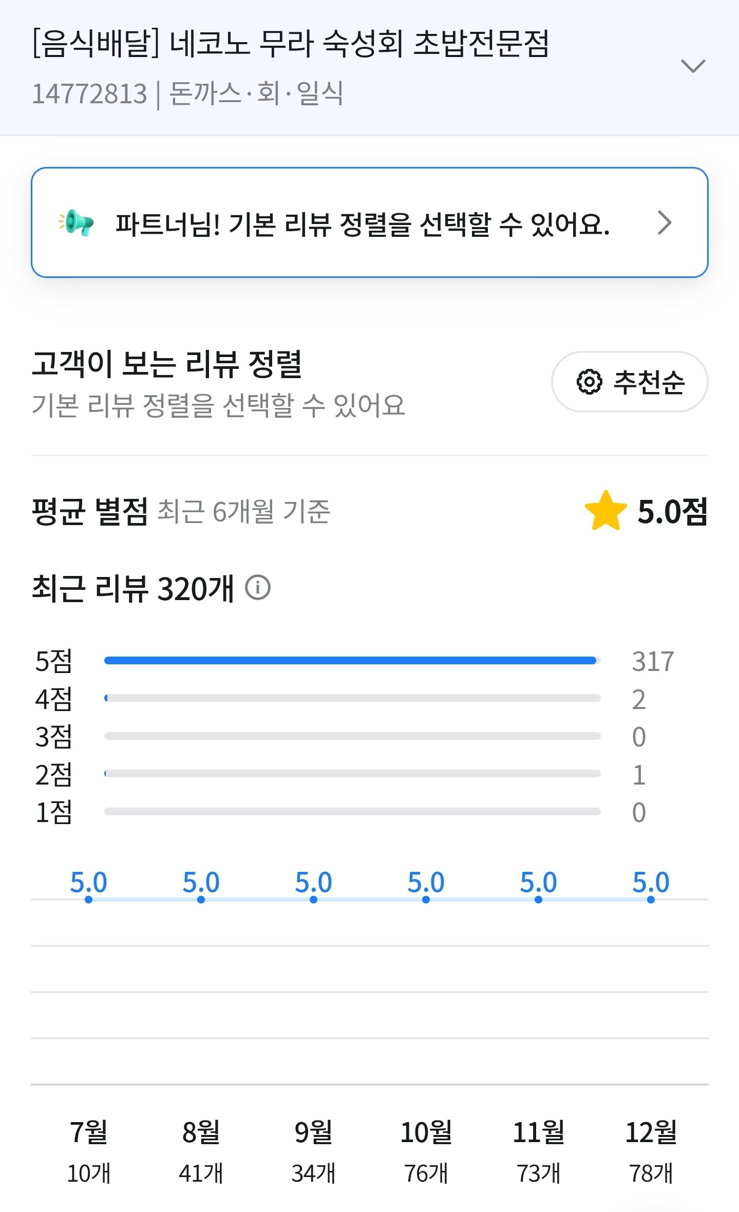 네코노무라 사진 2