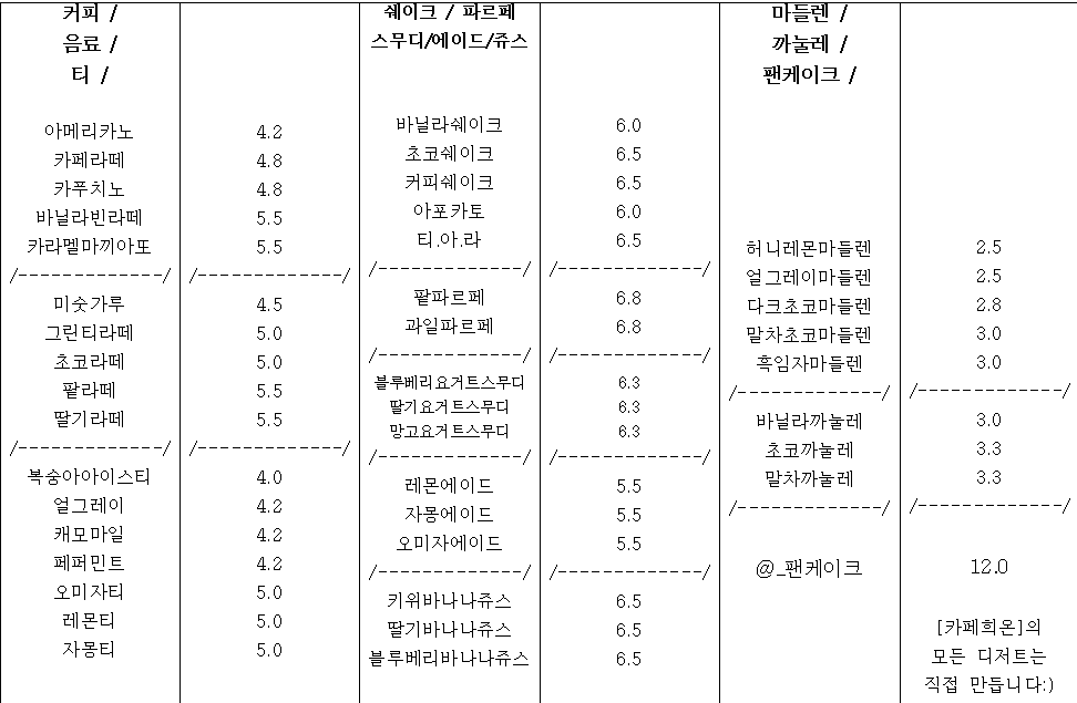 카페희온