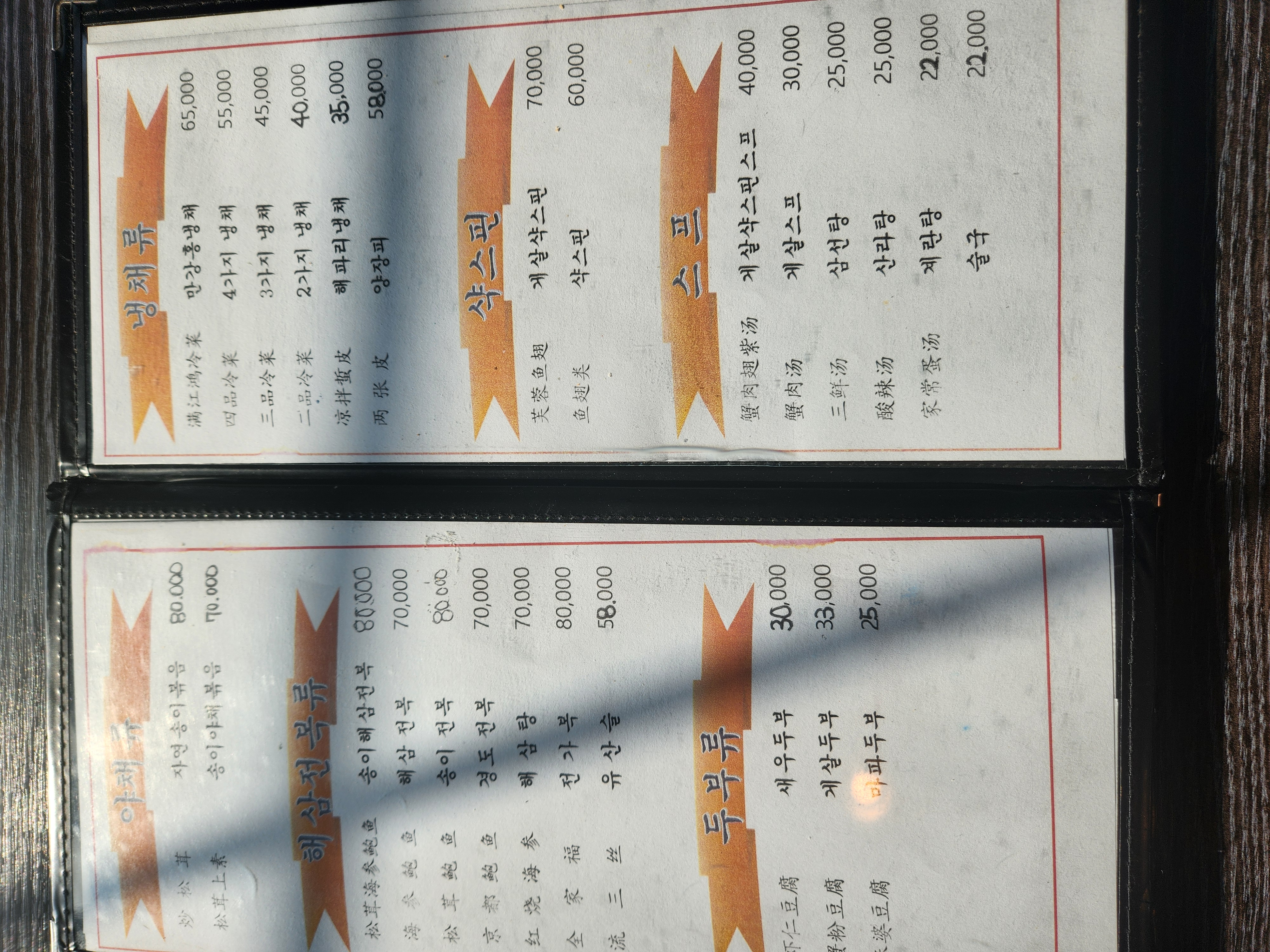 Manganghong (만강홍) 3