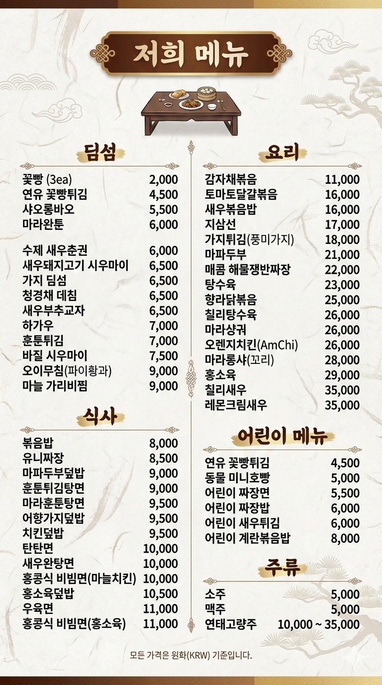 Biseuteurodimseom (비스트로딤섬) 2