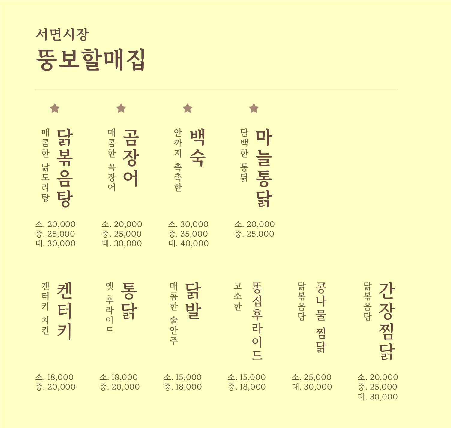 뚱보할매집 사진 5