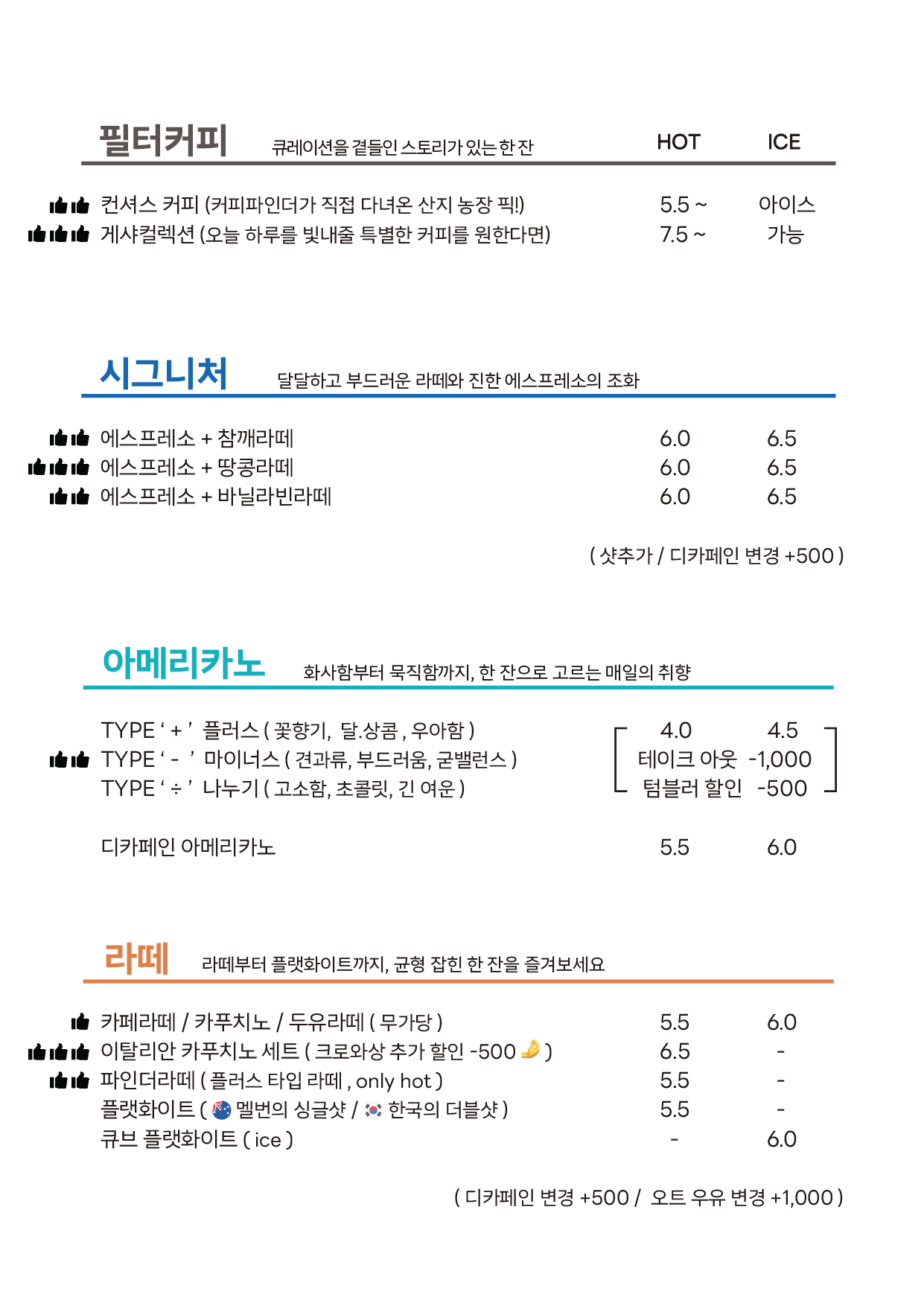 커피파인더