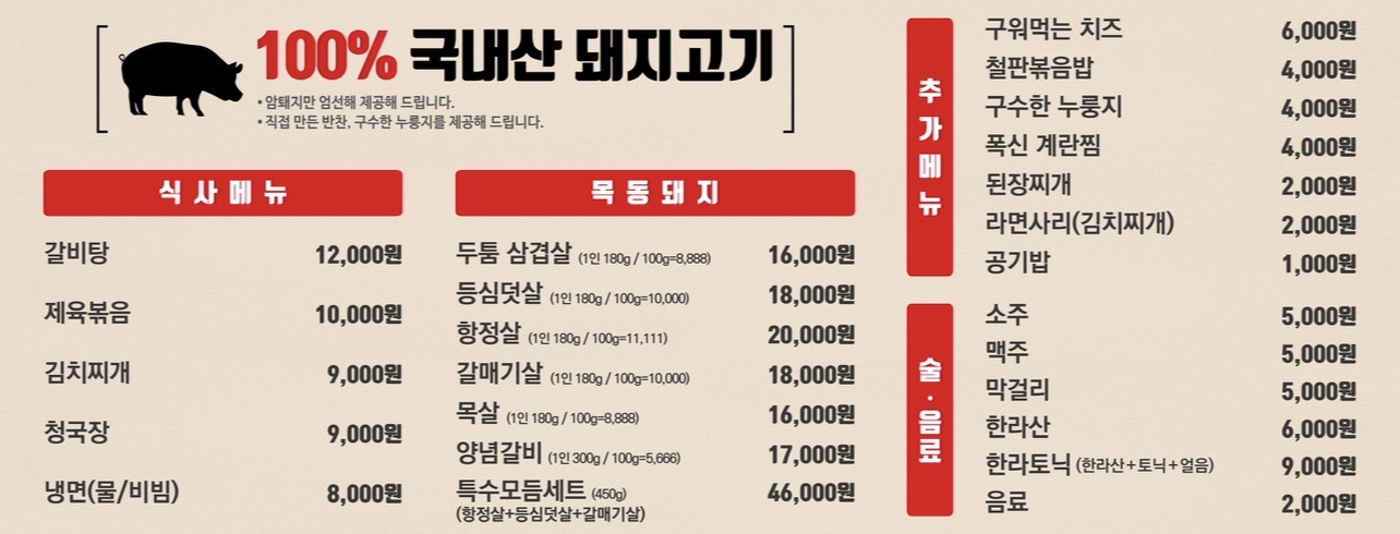 Mokdongdwaeji 6