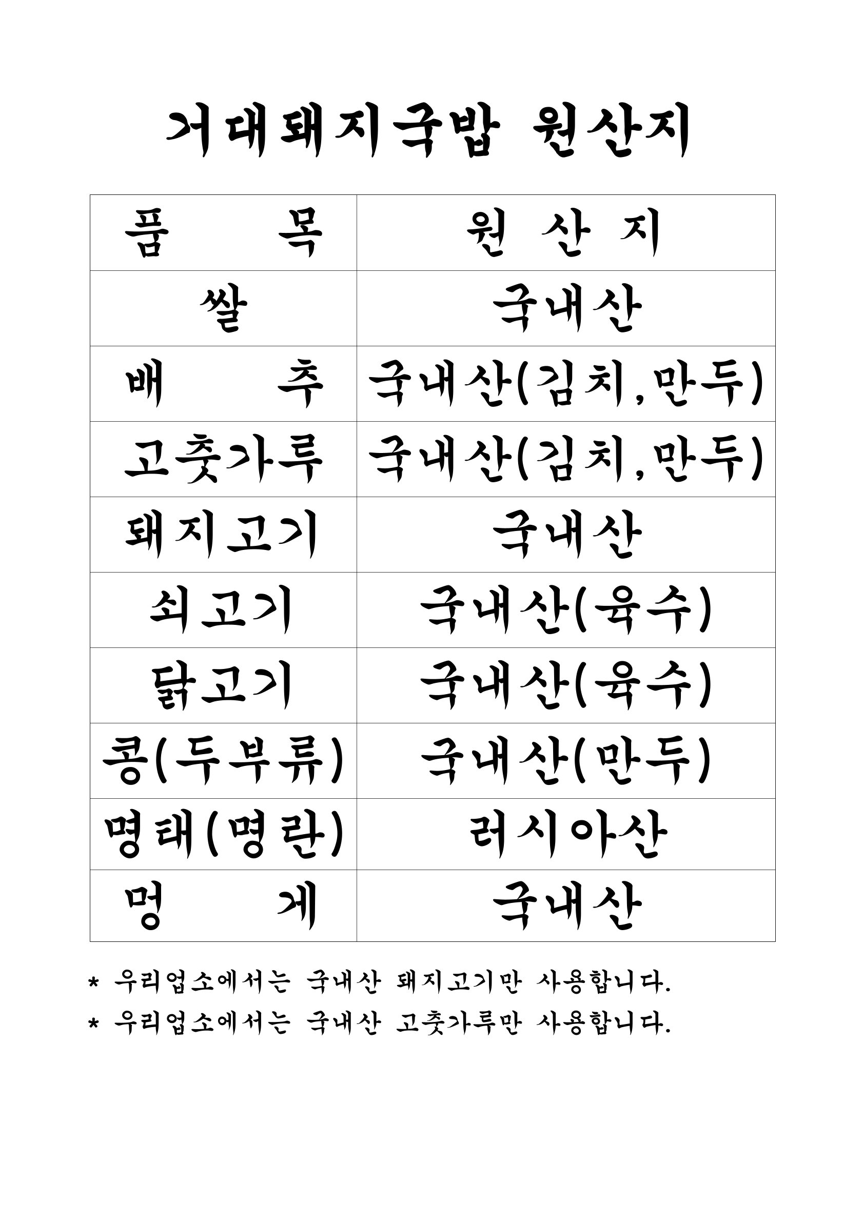 Geodaedwaejigukbap (거대돼지국밥) 3