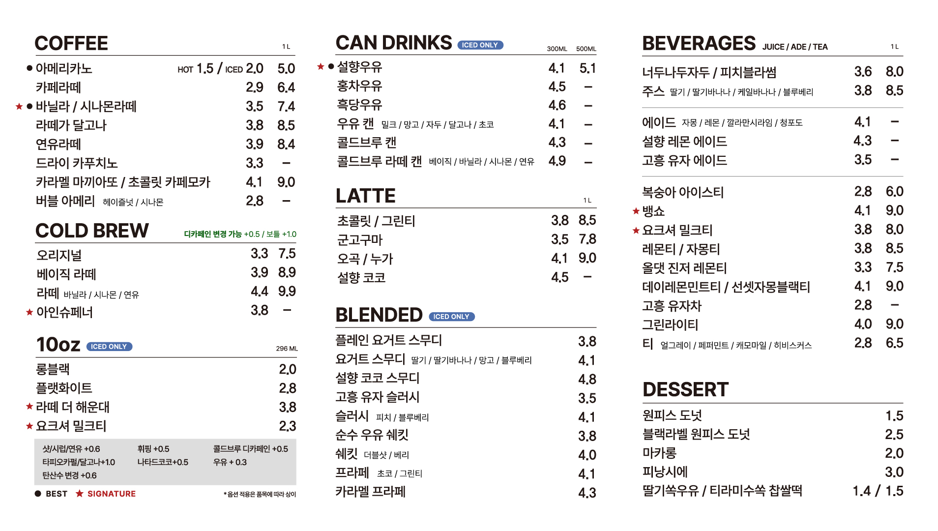 카페051 진해여좌점