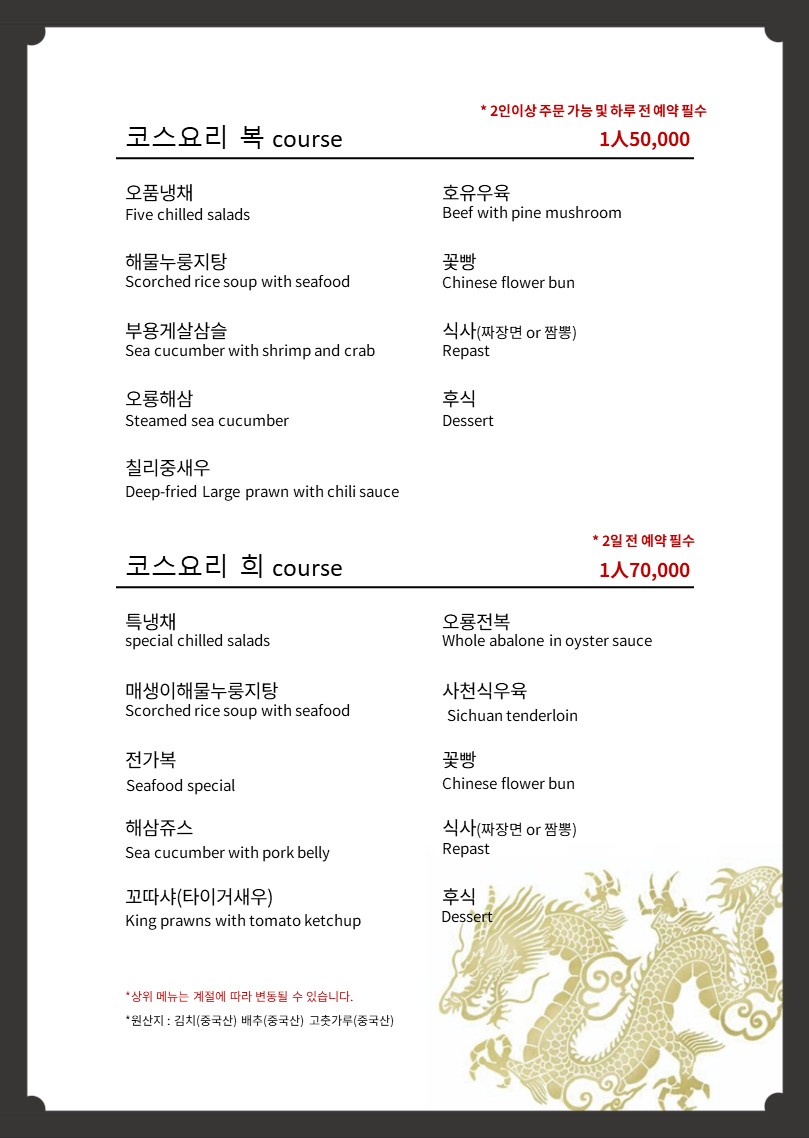 Geumryong 4