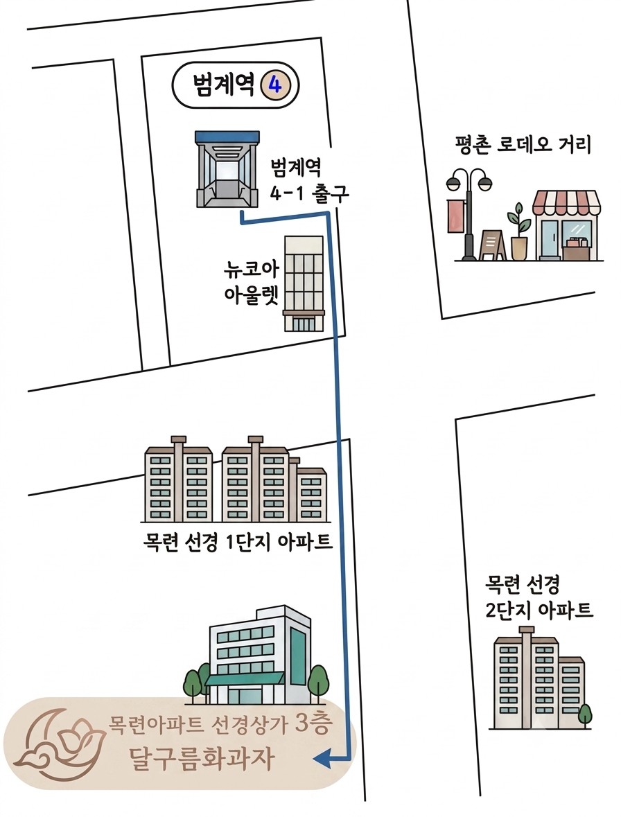달구름화과자 사진 5