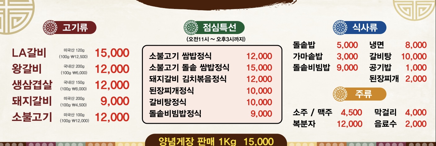 Seominsutbulgalbi 1