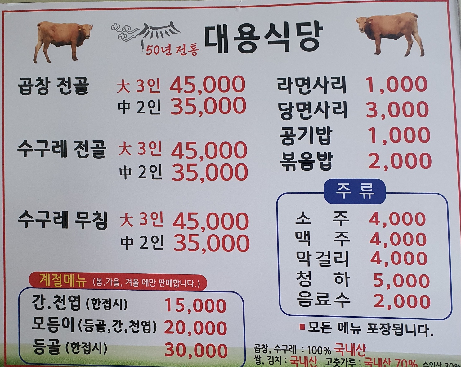 Daeyongsikdang 1