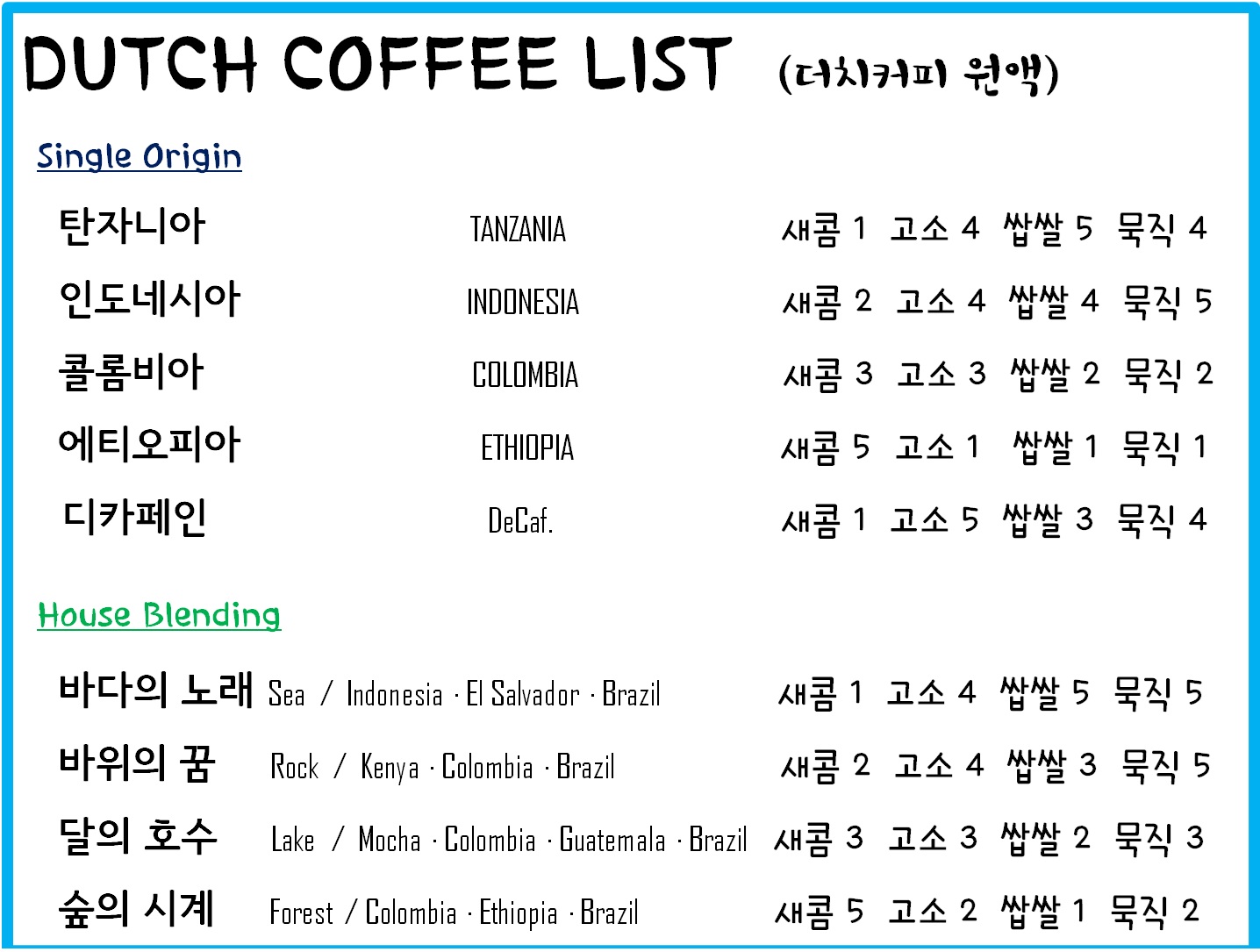 더치커피 원액(500ml)